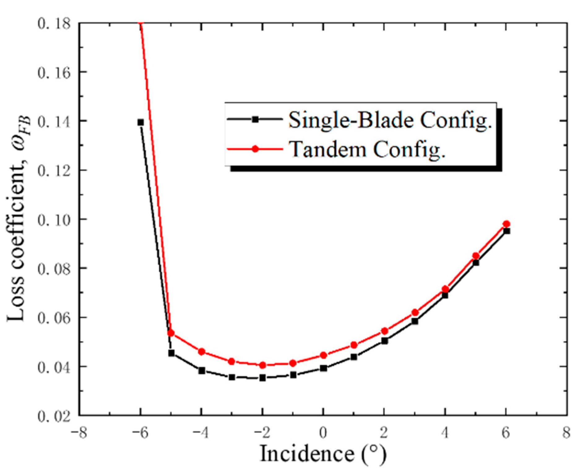 Applsci 10 08802 g007 Applsci 10 08802 g007