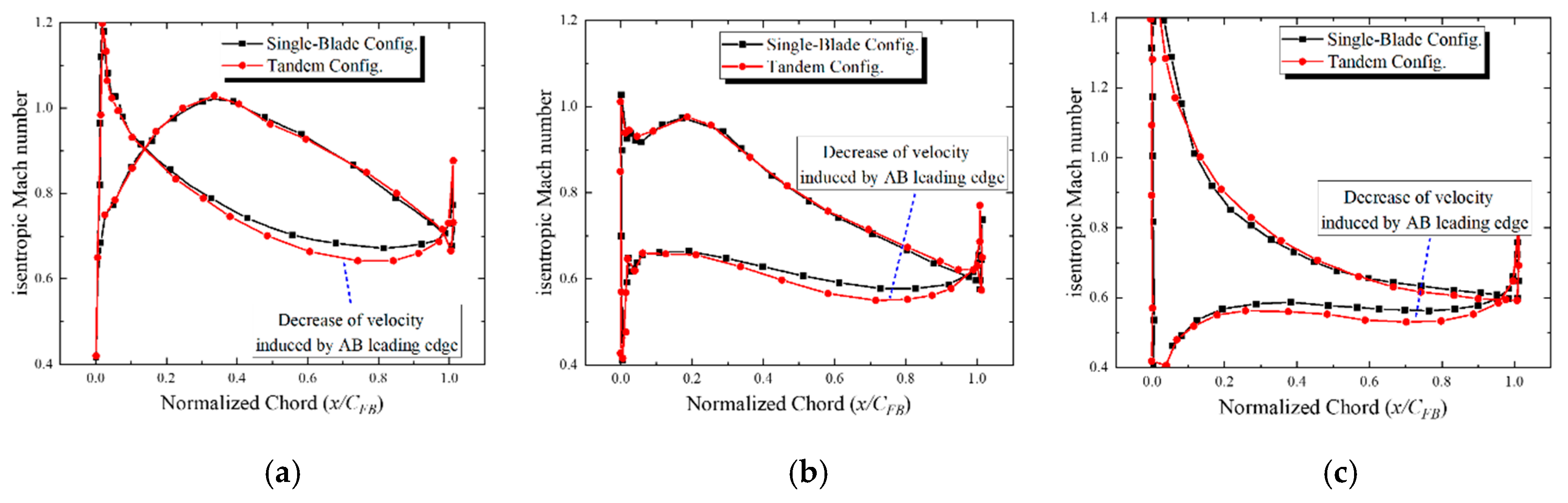 Applsci 10 08802 g008 Applsci 10 08802 g008