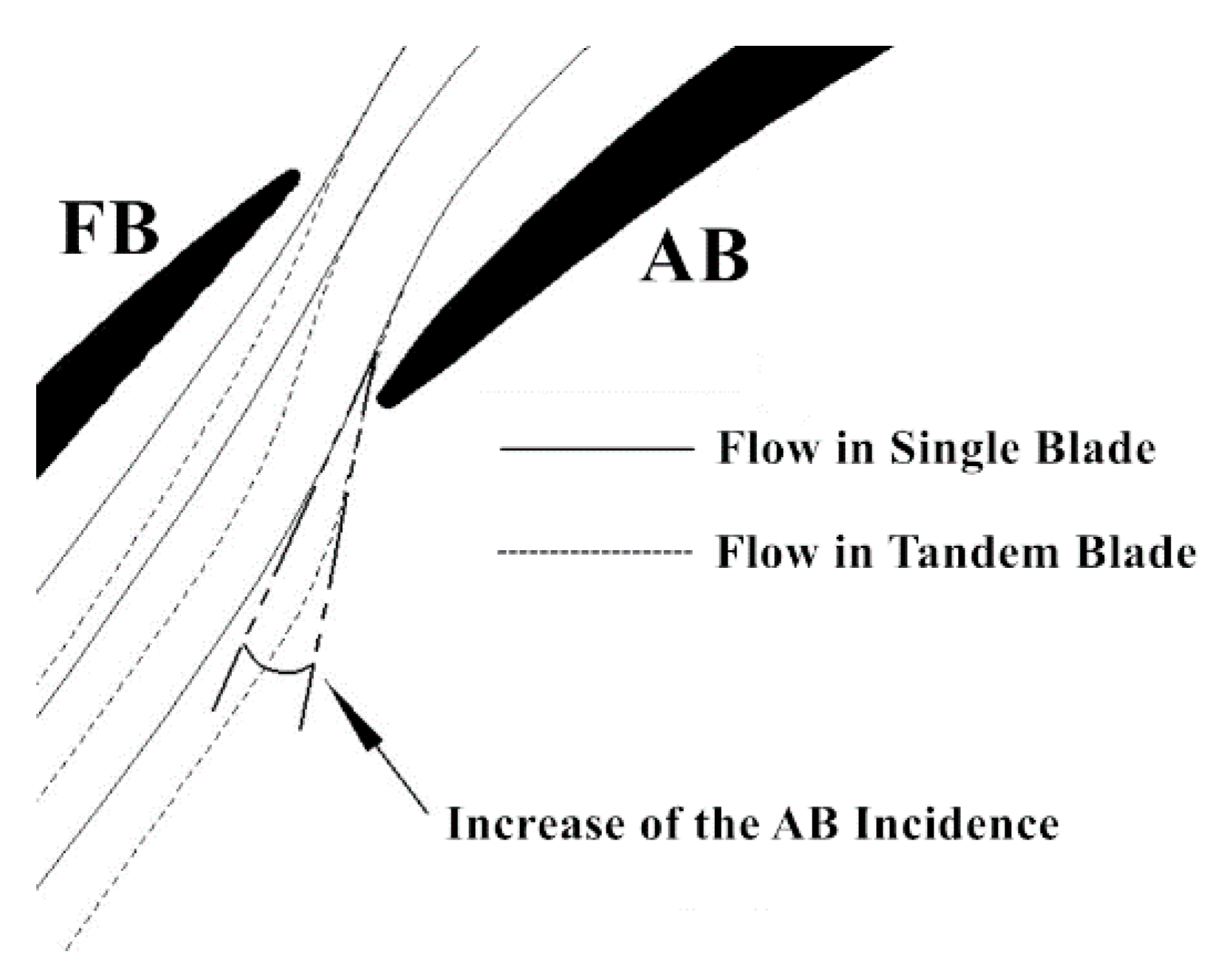 Applsci 10 08802 g011 Applsci 10 08802 g011