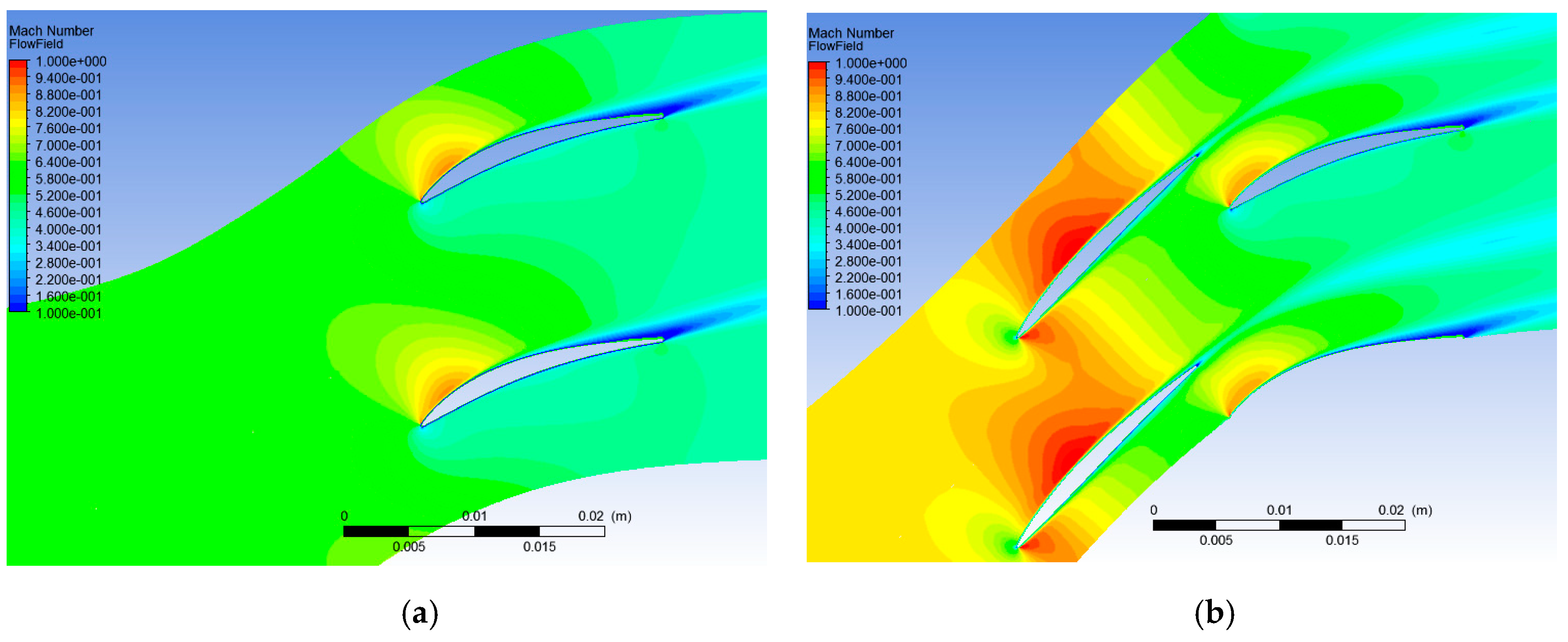 Applsci 10 08802 g012 Applsci 10 08802 g012