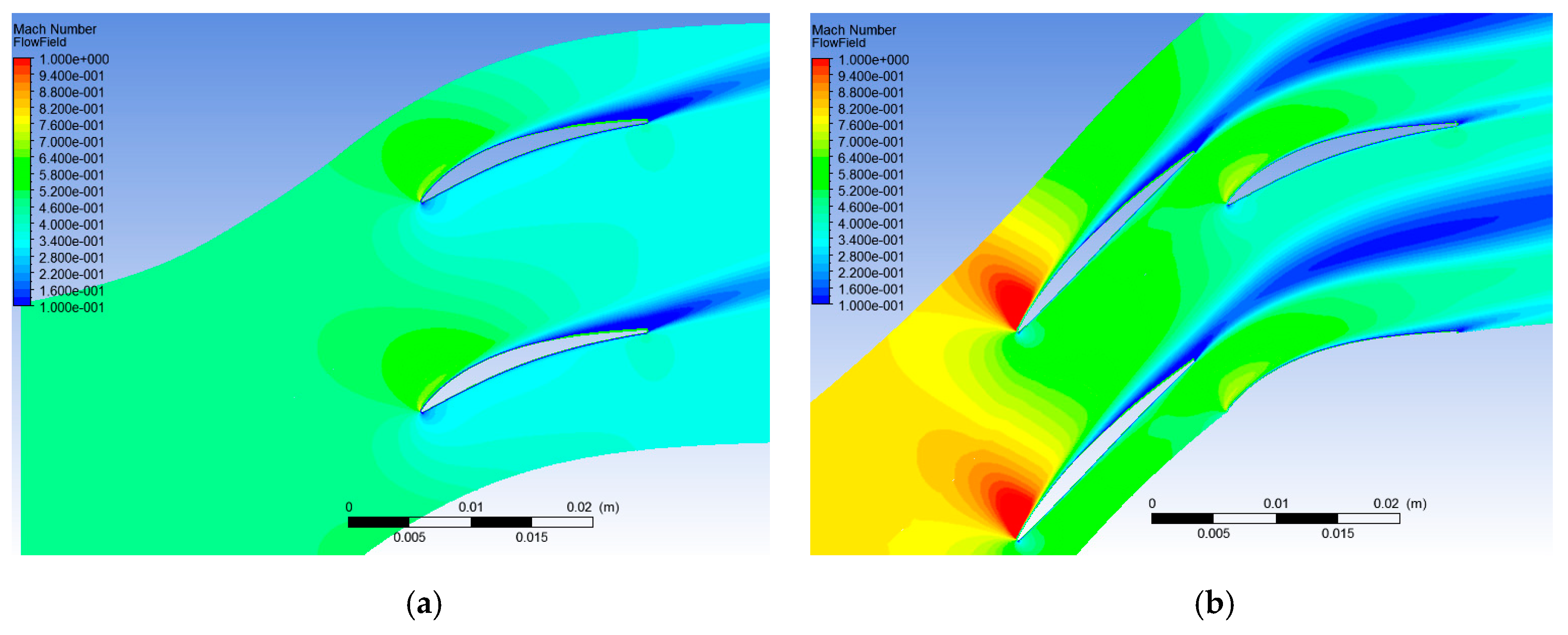 Applsci 10 08802 g013 Applsci 10 08802 g013