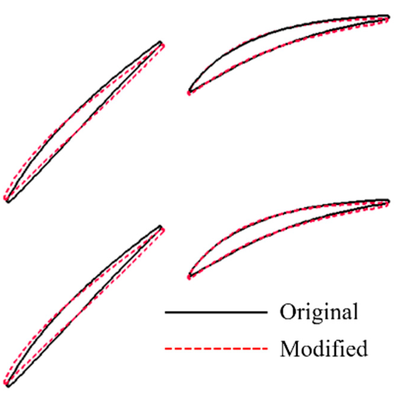 Applsci 10 08802 g016 Applsci 10 08802 g016