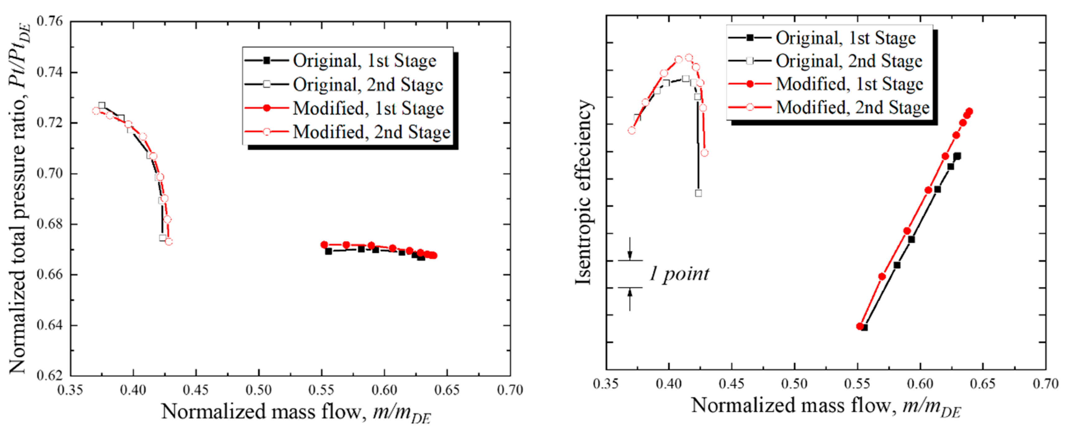 Applsci 10 08802 g023 Applsci 10 08802 g023