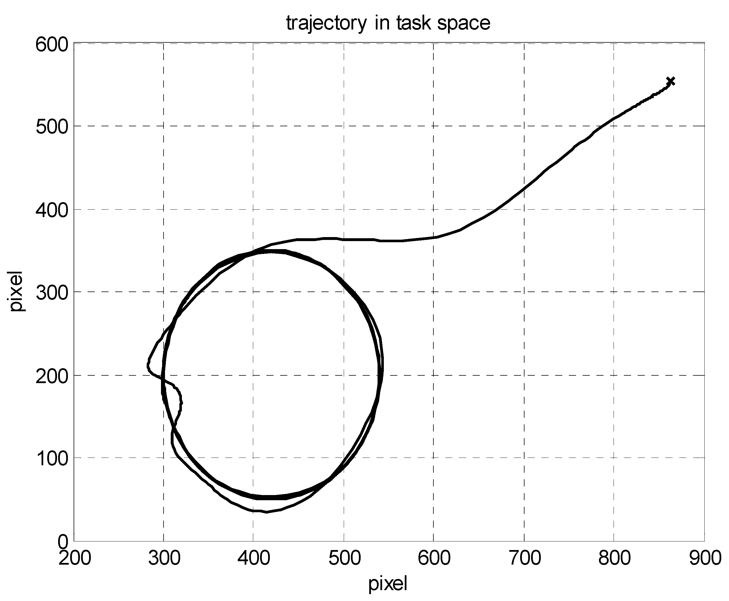 Applsci 10 08806 g002 550