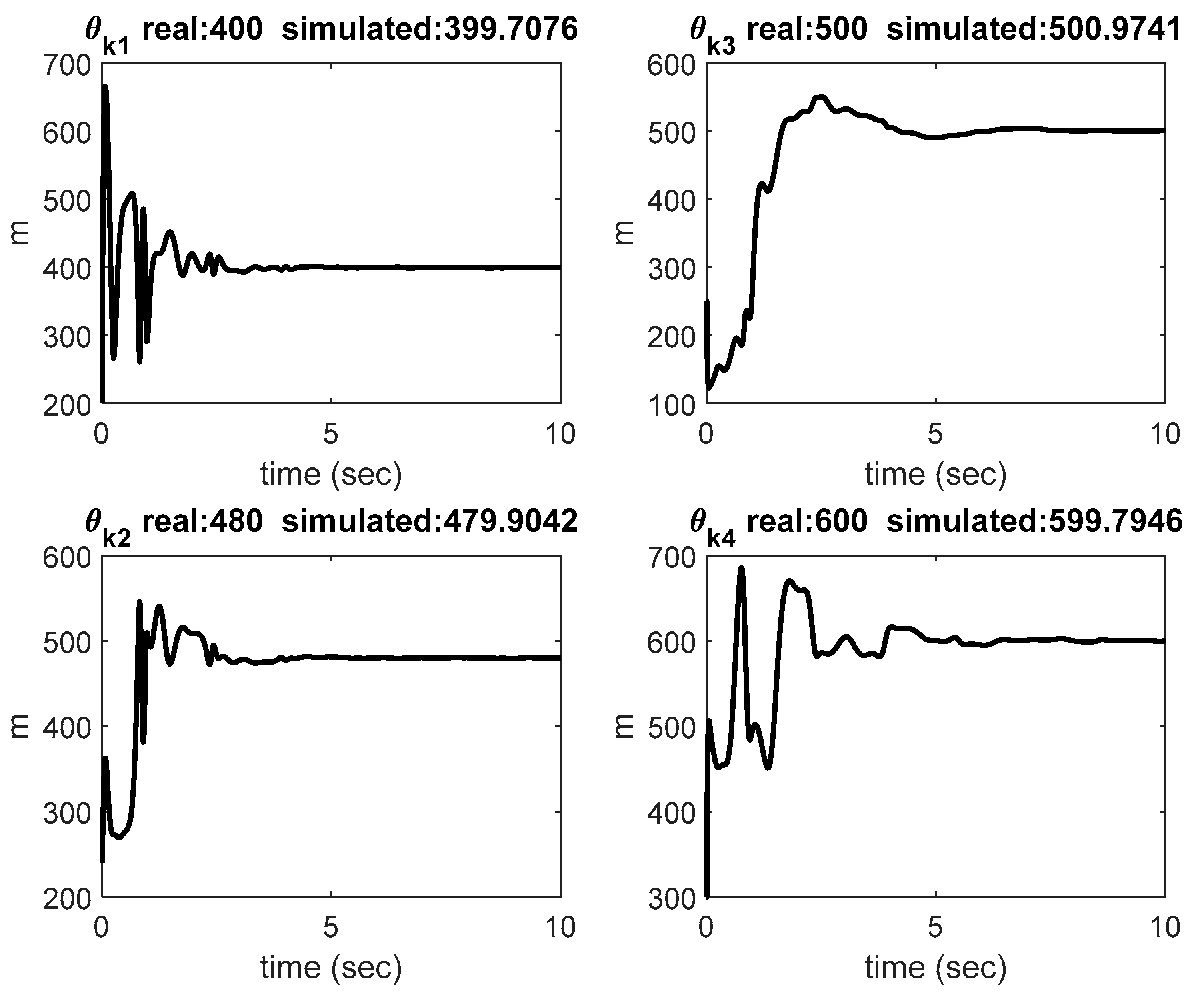 Applsci 10 08806 g006 550