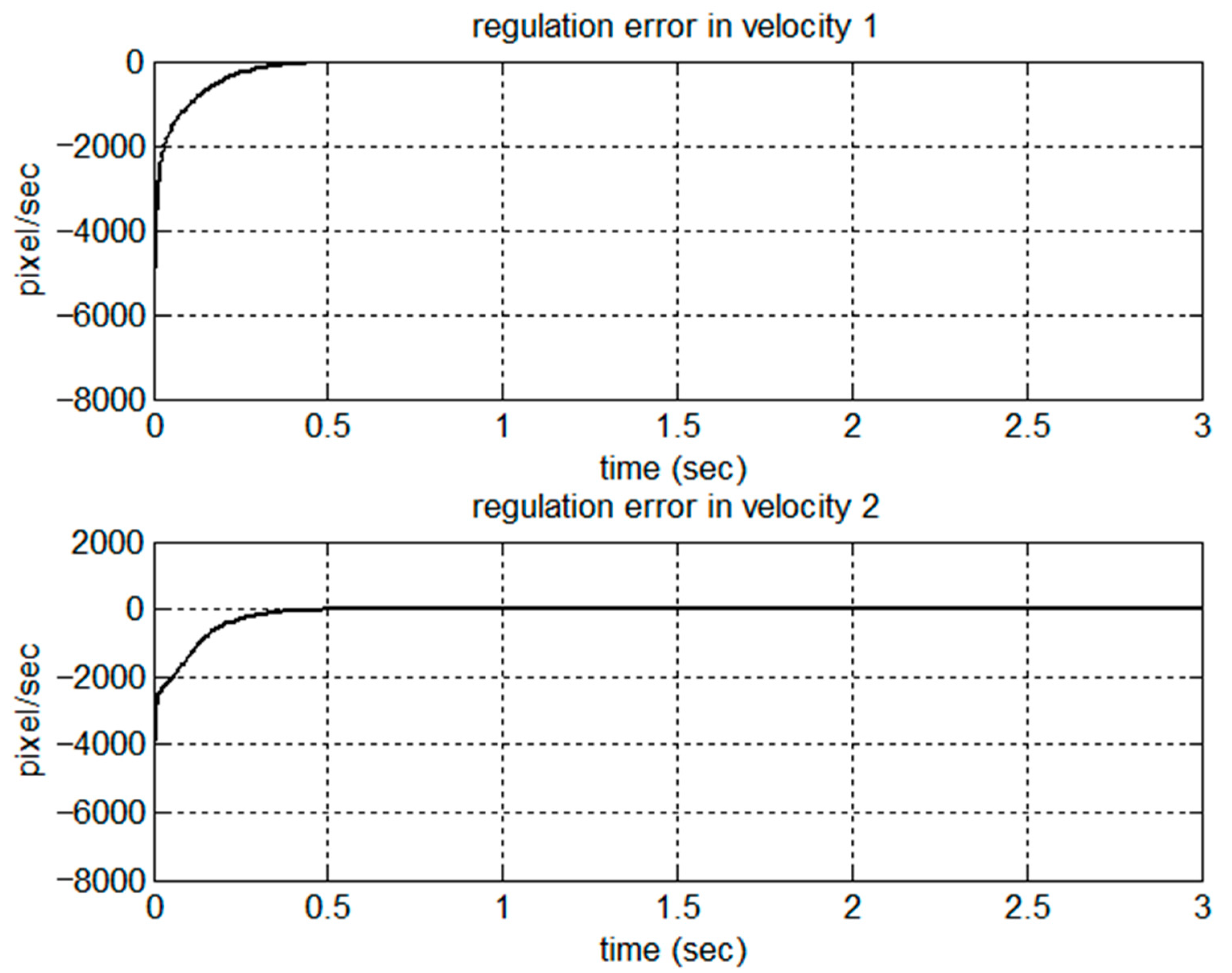 Applsci 10 08806 g012 550