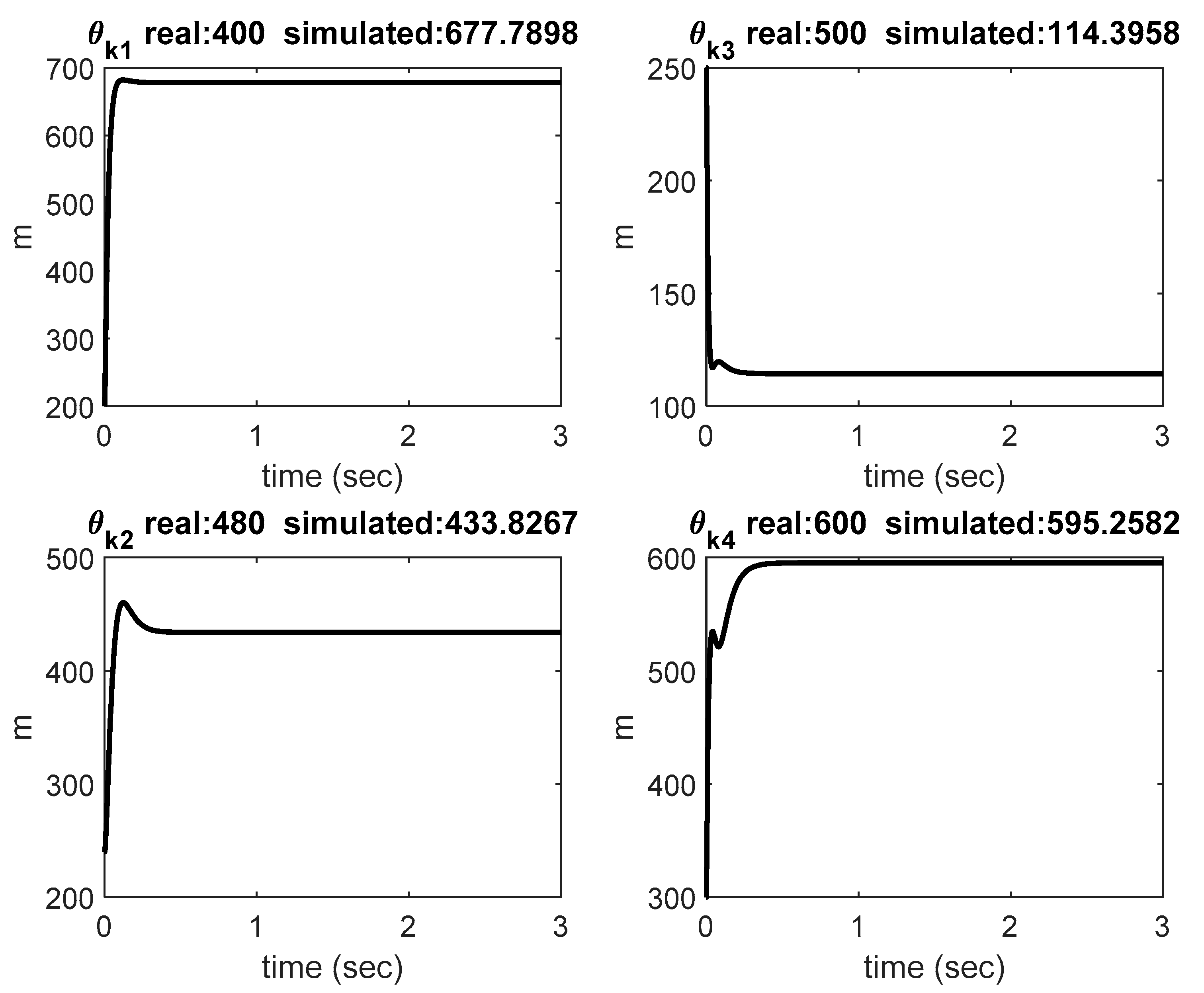 Applsci 10 08806 g014 550