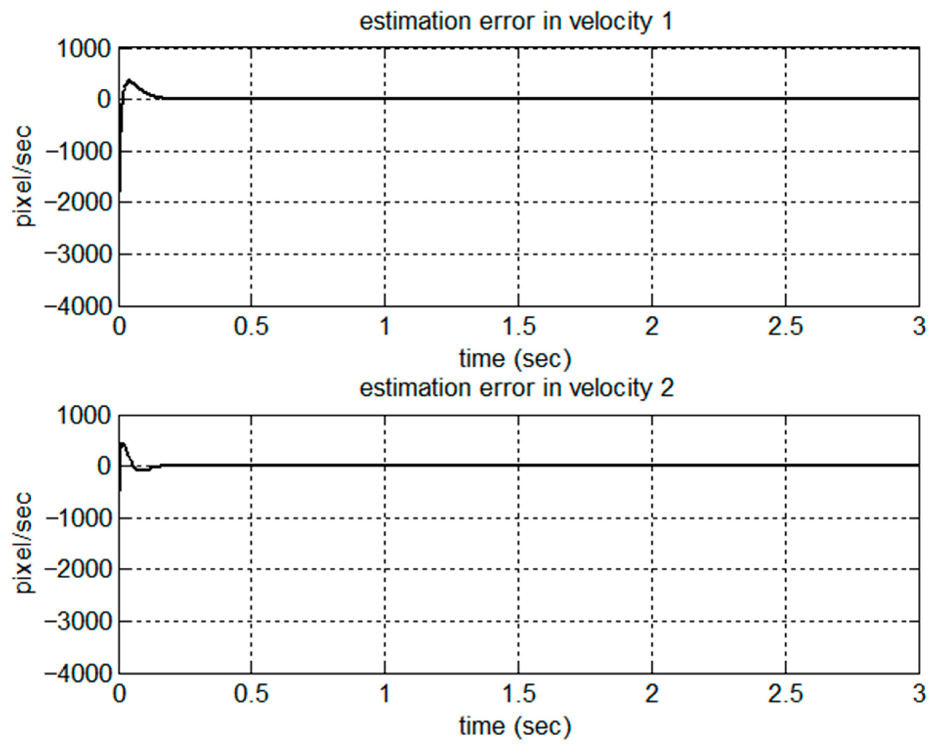 Applsci 10 08806 g016 550