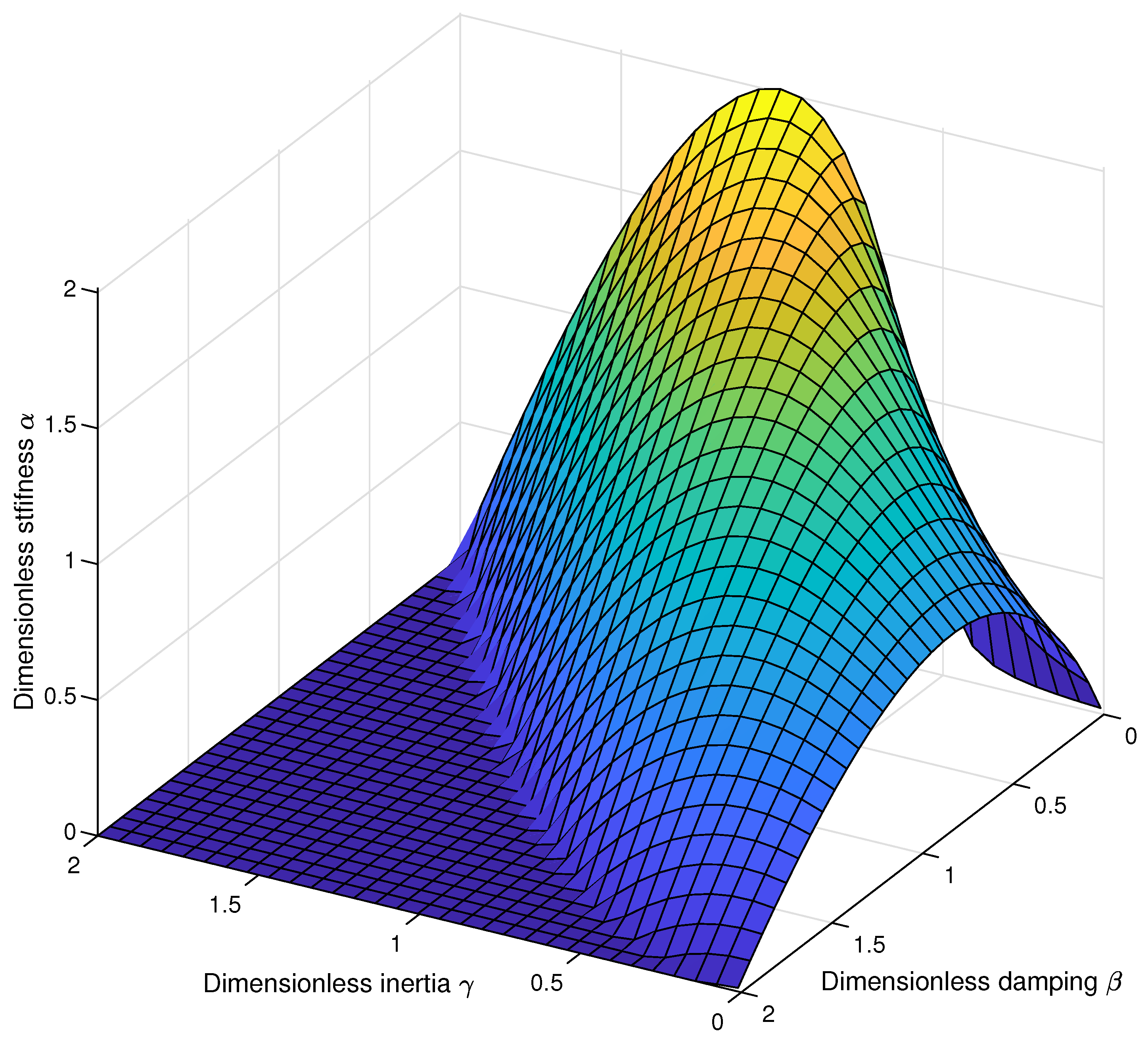 Applsci 10 08807 g006