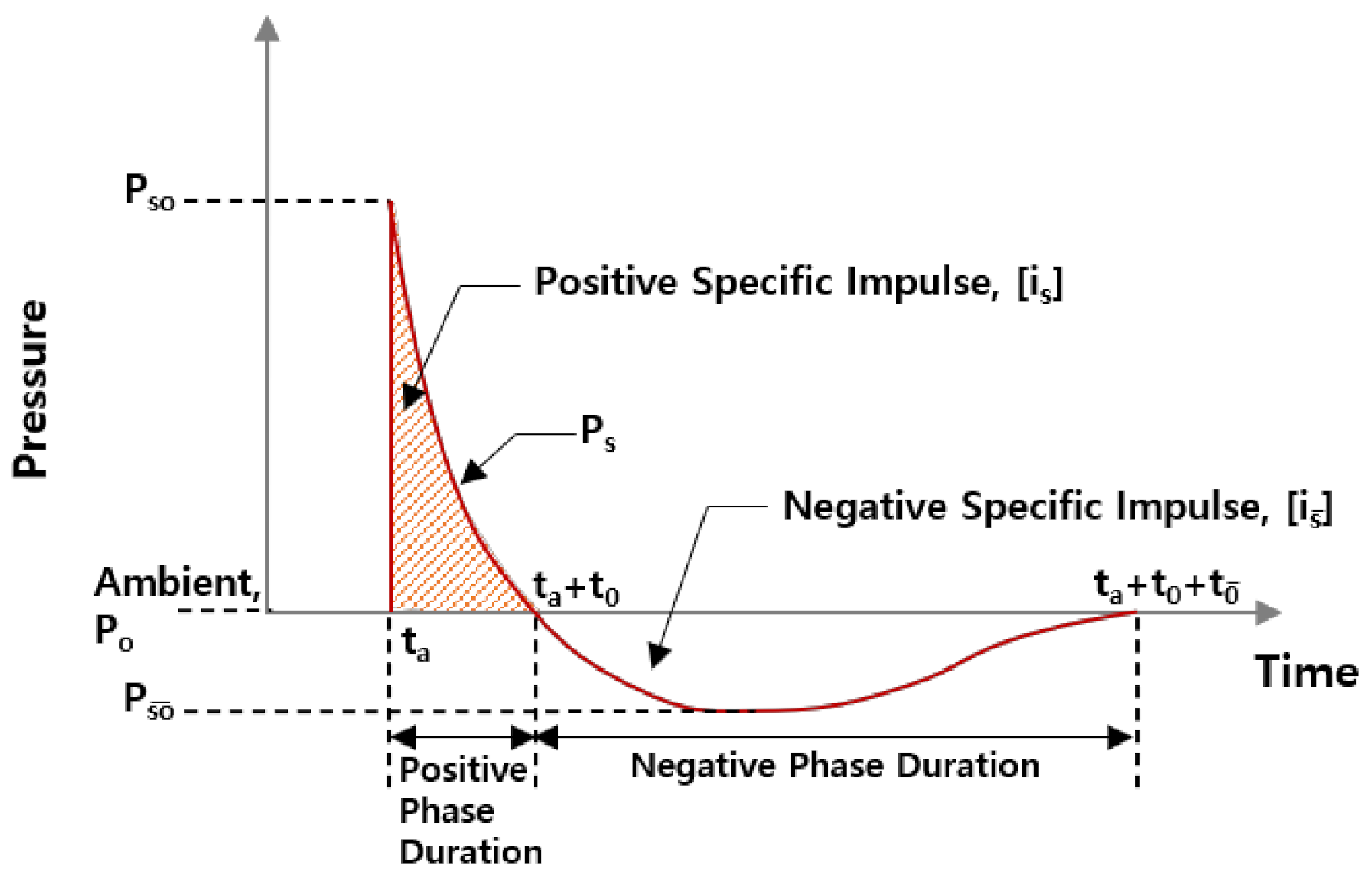 Applsci 10 08808 g001