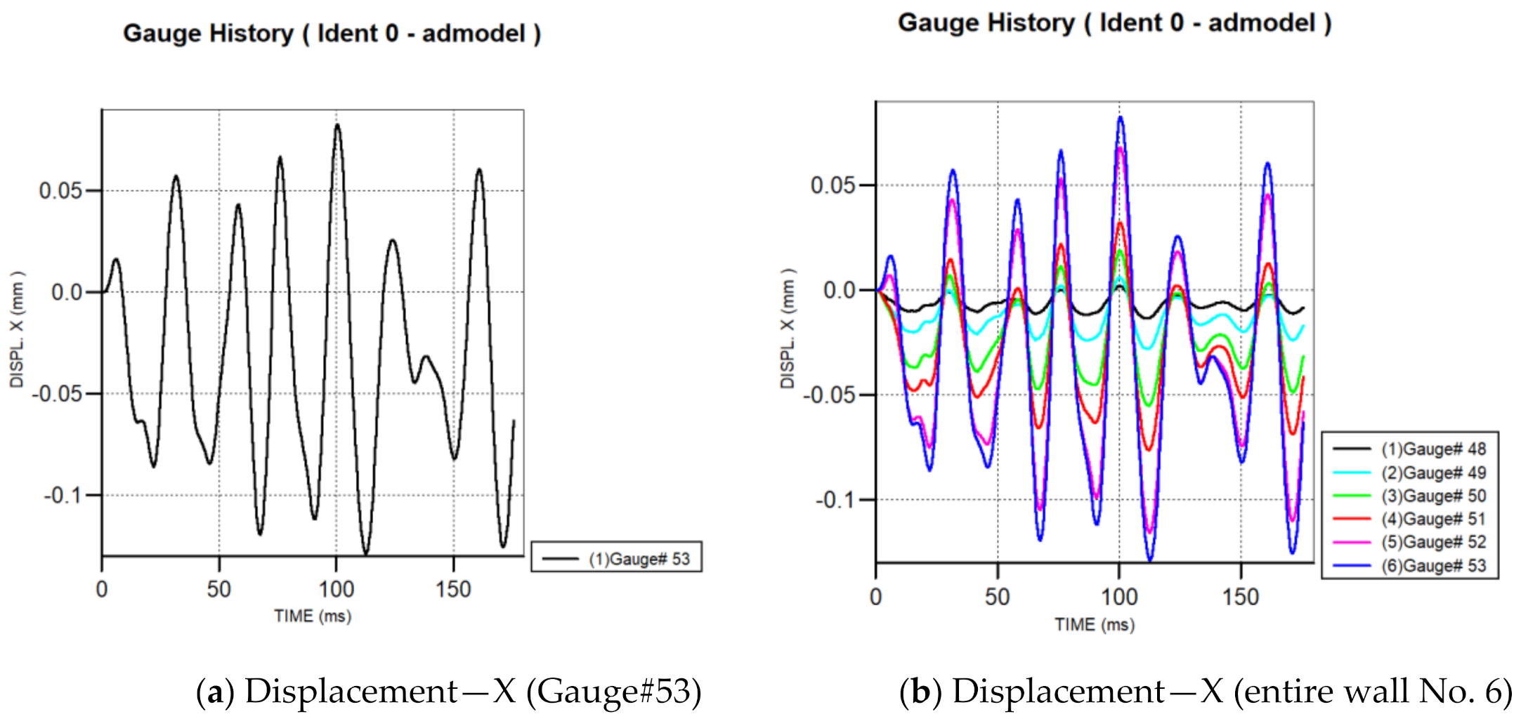Applsci 10 08808 g010a