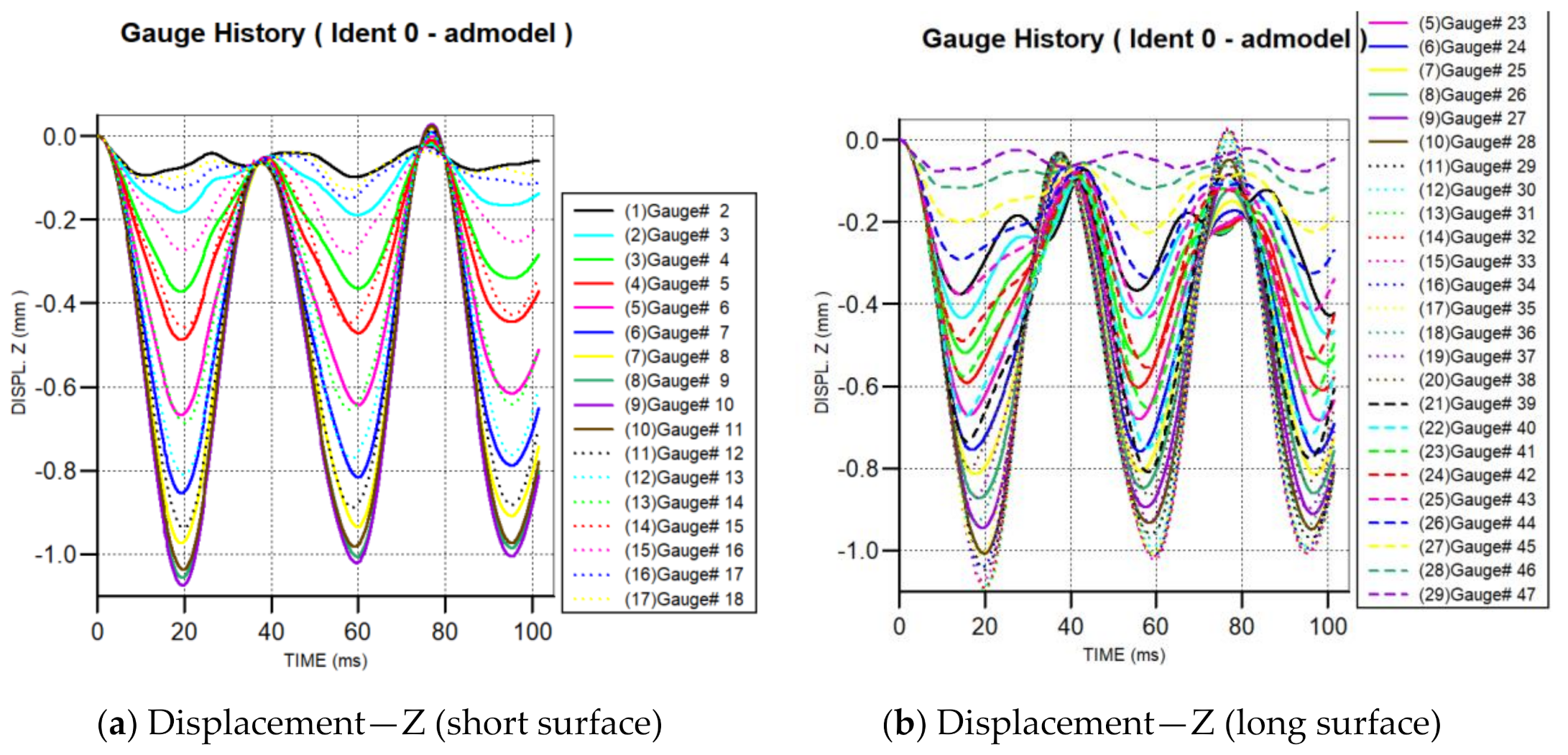 Applsci 10 08808 g012a