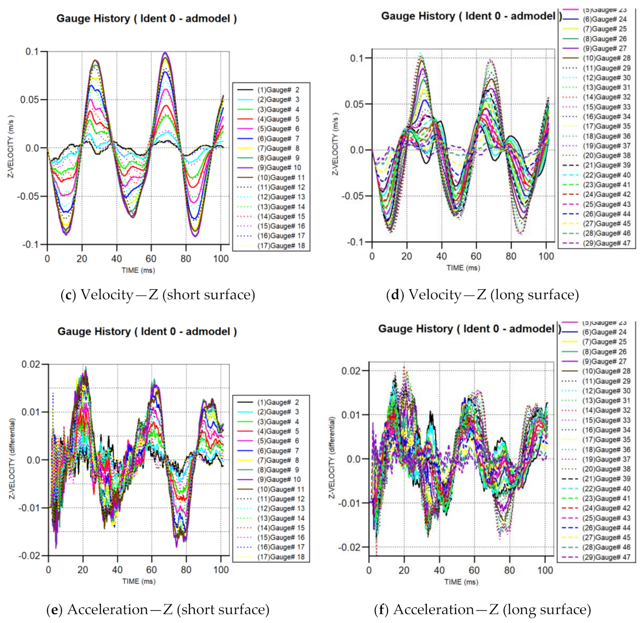 Applsci 10 08808 g012b