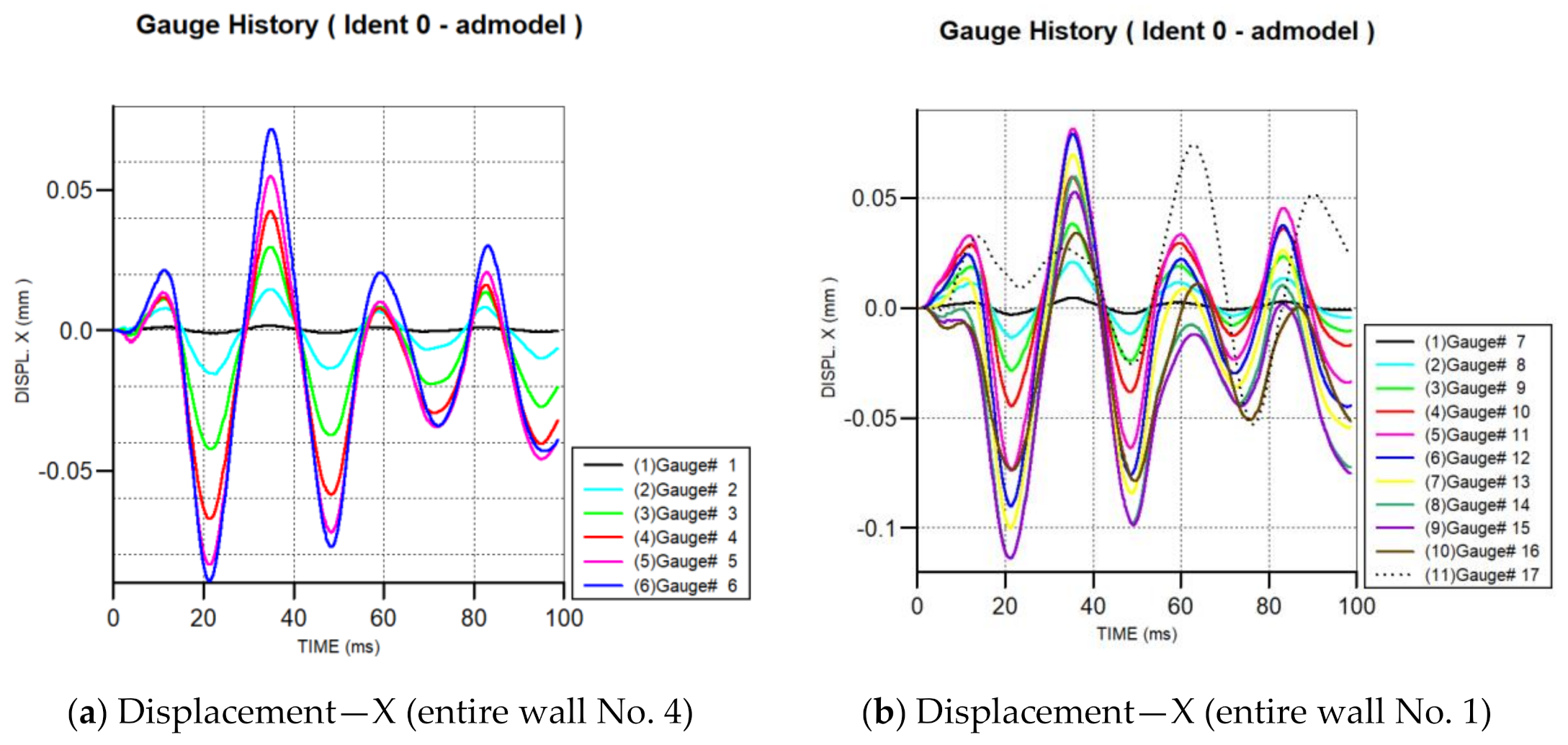 Applsci 10 08808 g014a