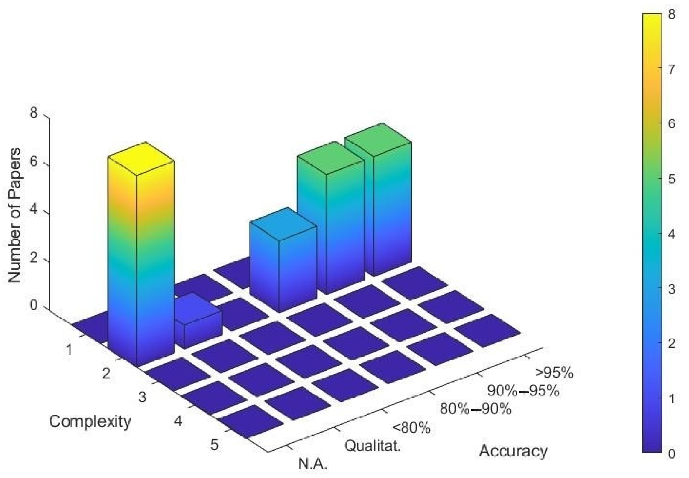 Applsci 10 08810 g003