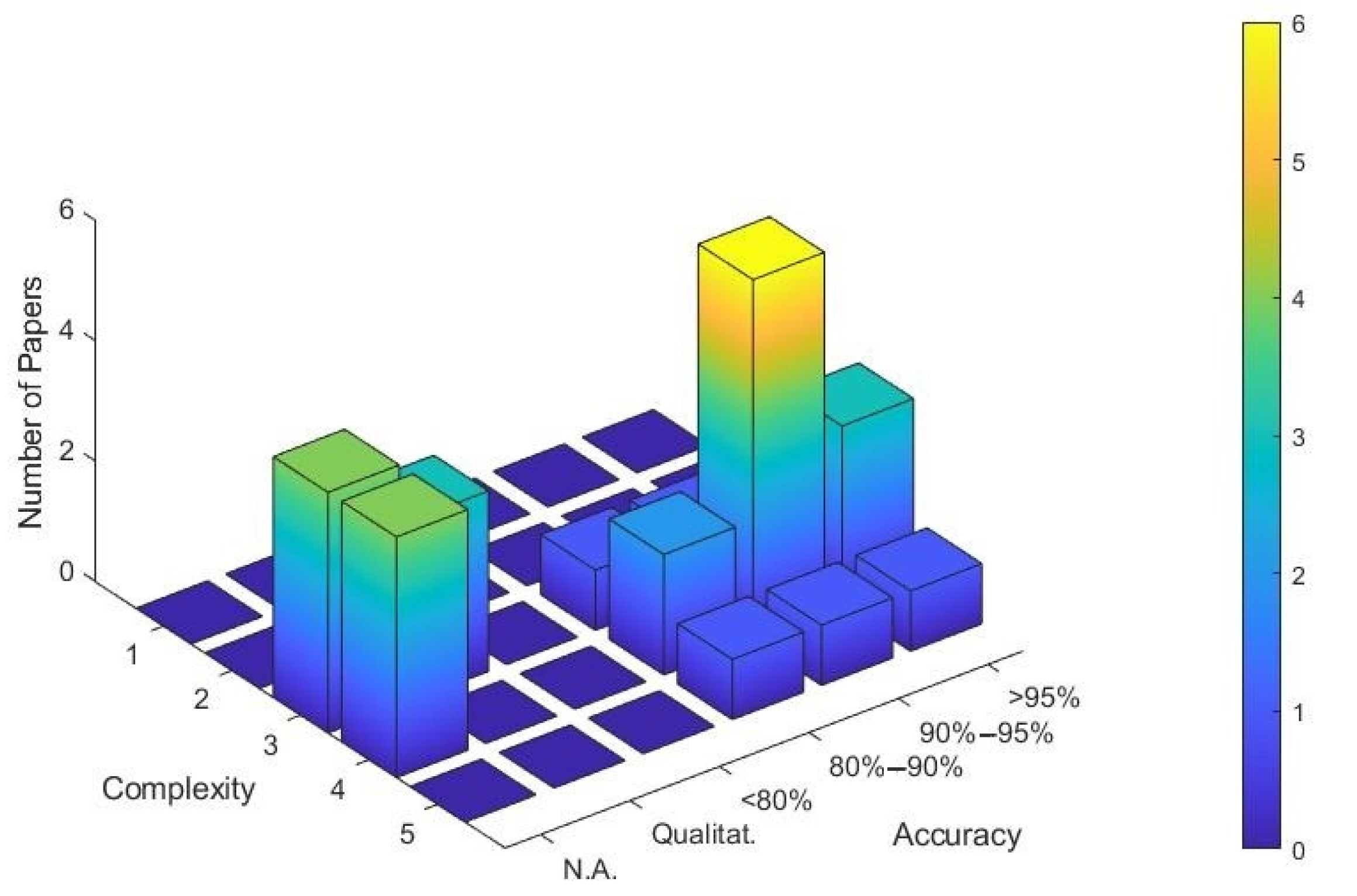 Applsci 10 08810 g004