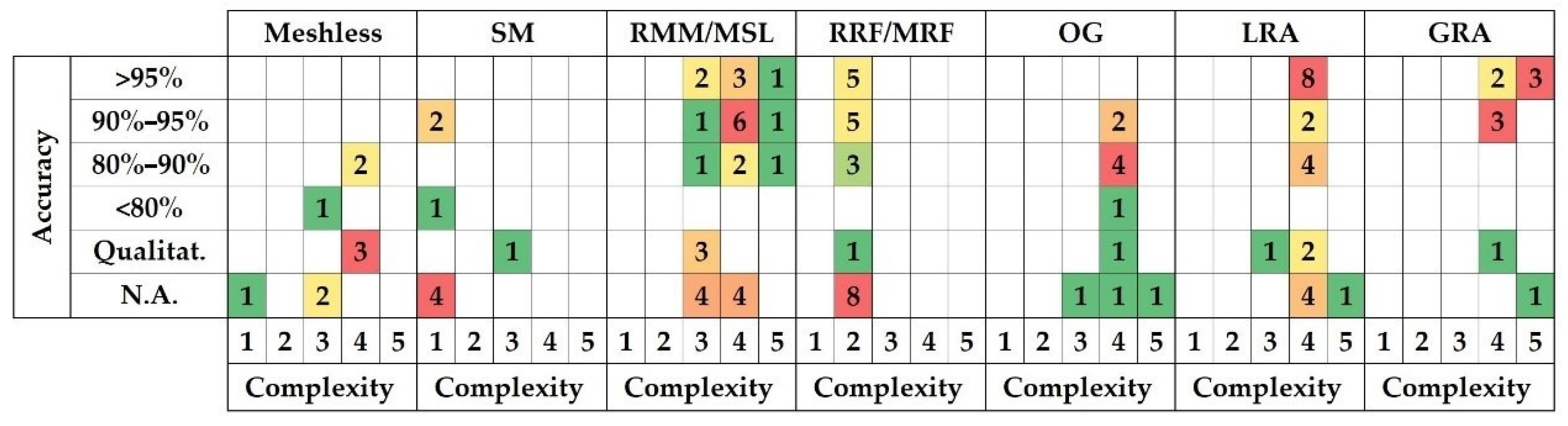 Applsci 10 08810 g008