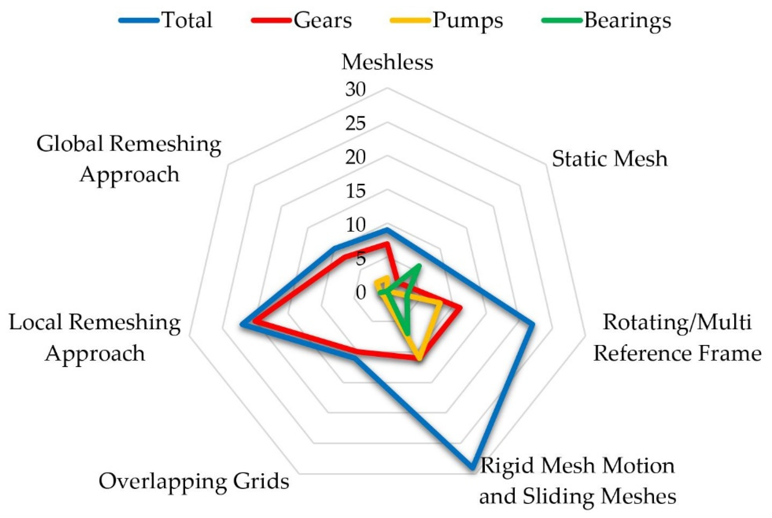 Applsci 10 08810 g010
