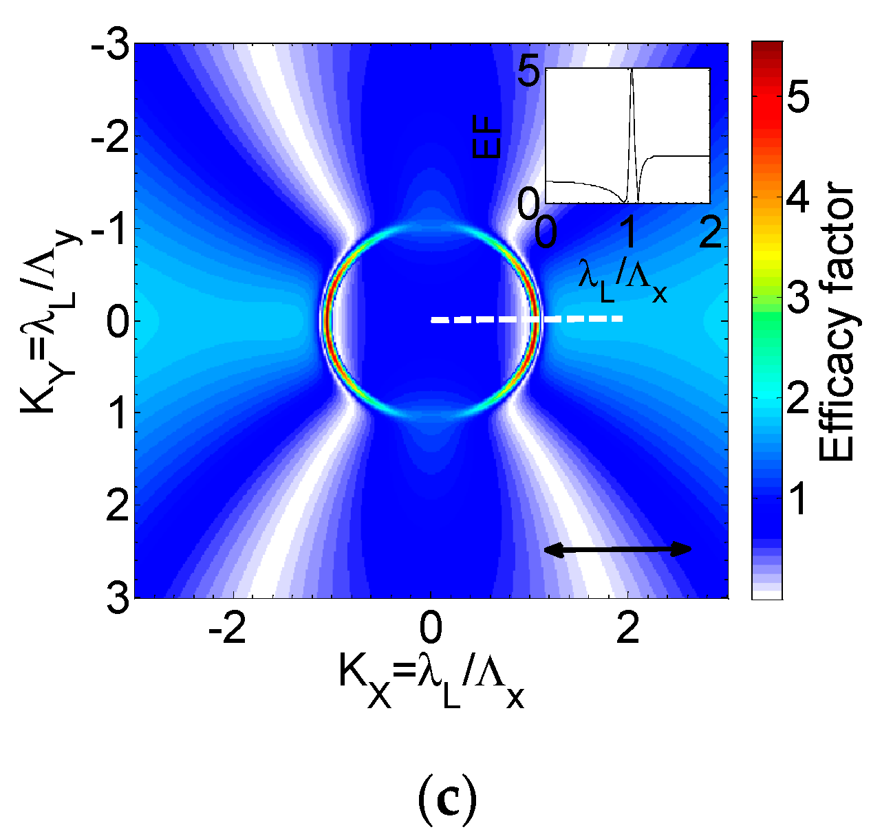 Applsci 10 08811 g001b Applsci 10 08811 g001b