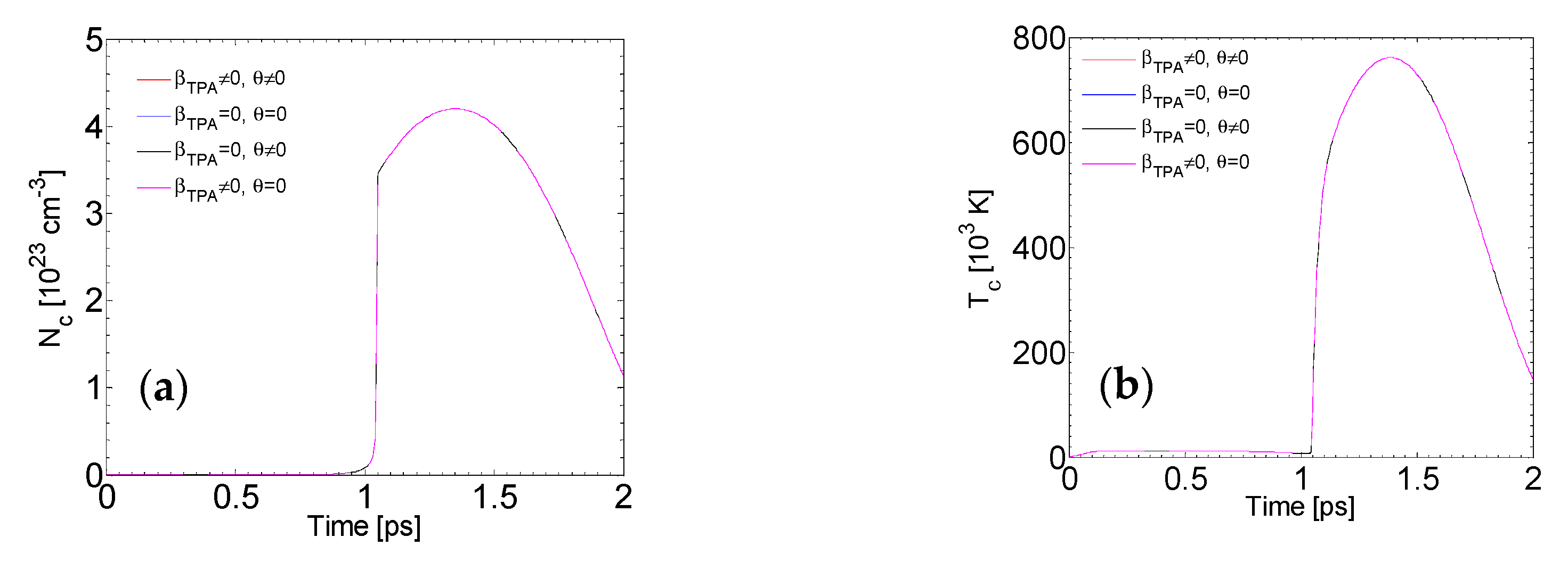 Applsci 10 08811 g0a2 Applsci 10 08811 g0a2