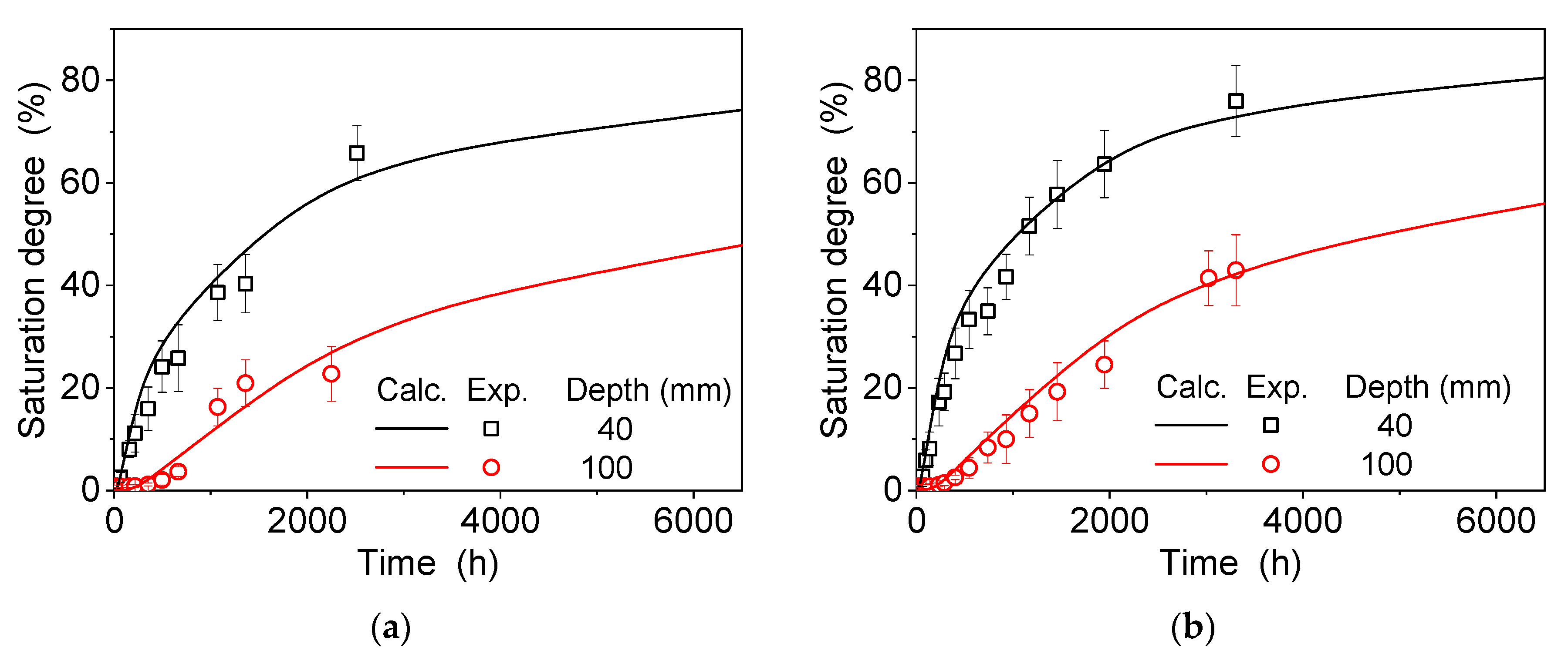 Applsci 10 08813 g004 Applsci 10 08813 g004