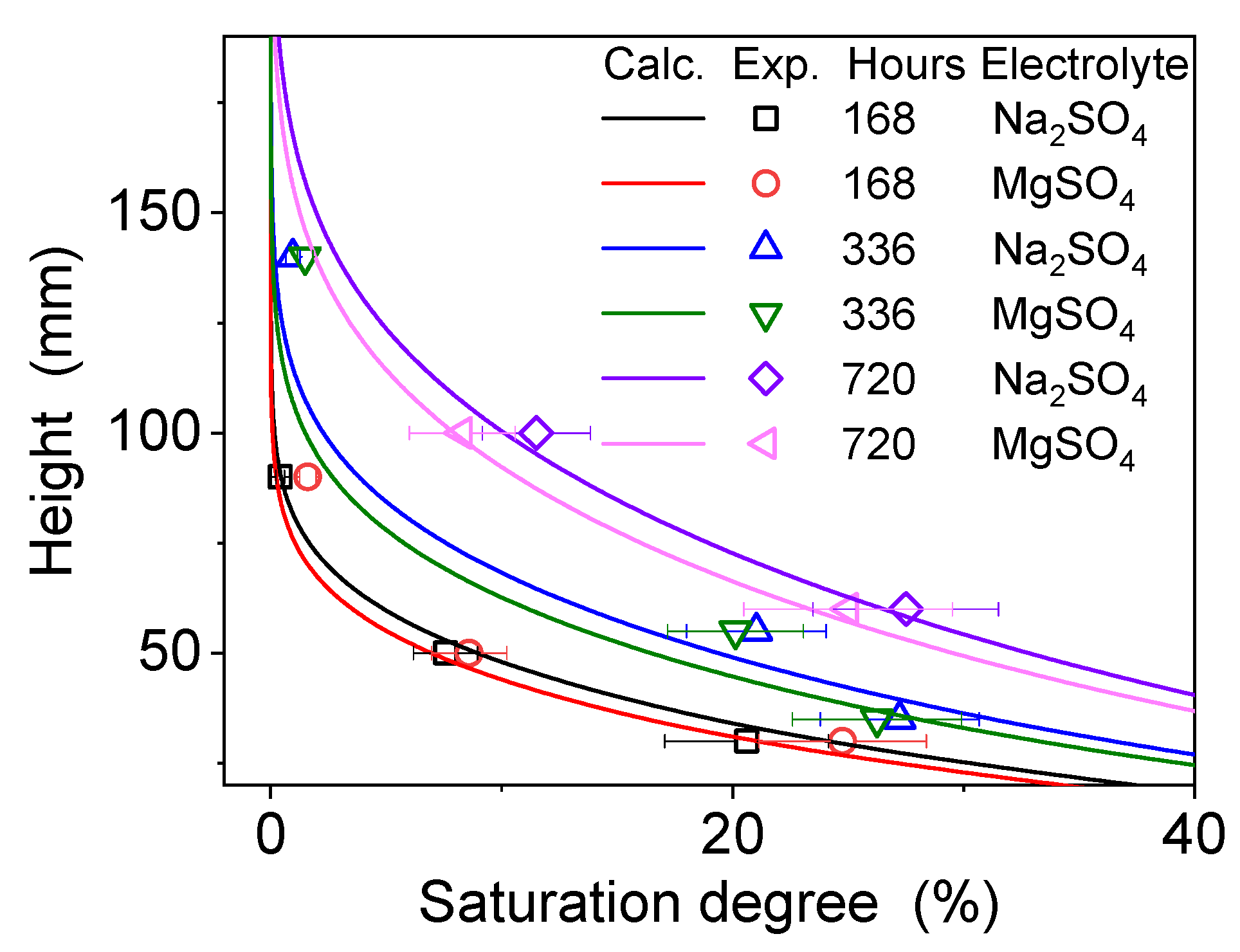 Applsci 10 08813 g005 Applsci 10 08813 g005