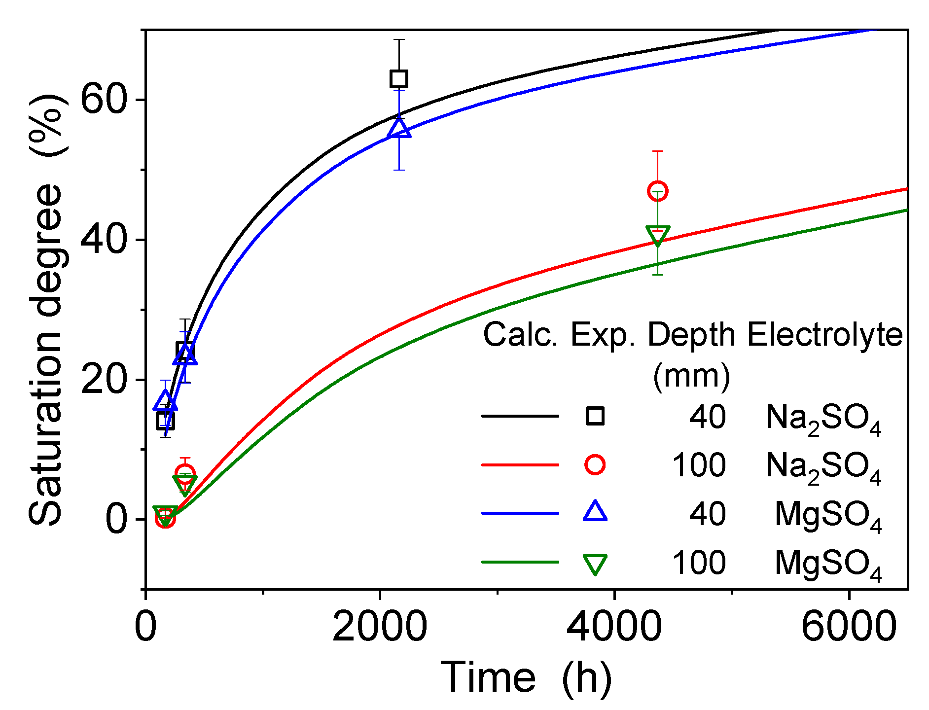Applsci 10 08813 g006 Applsci 10 08813 g006