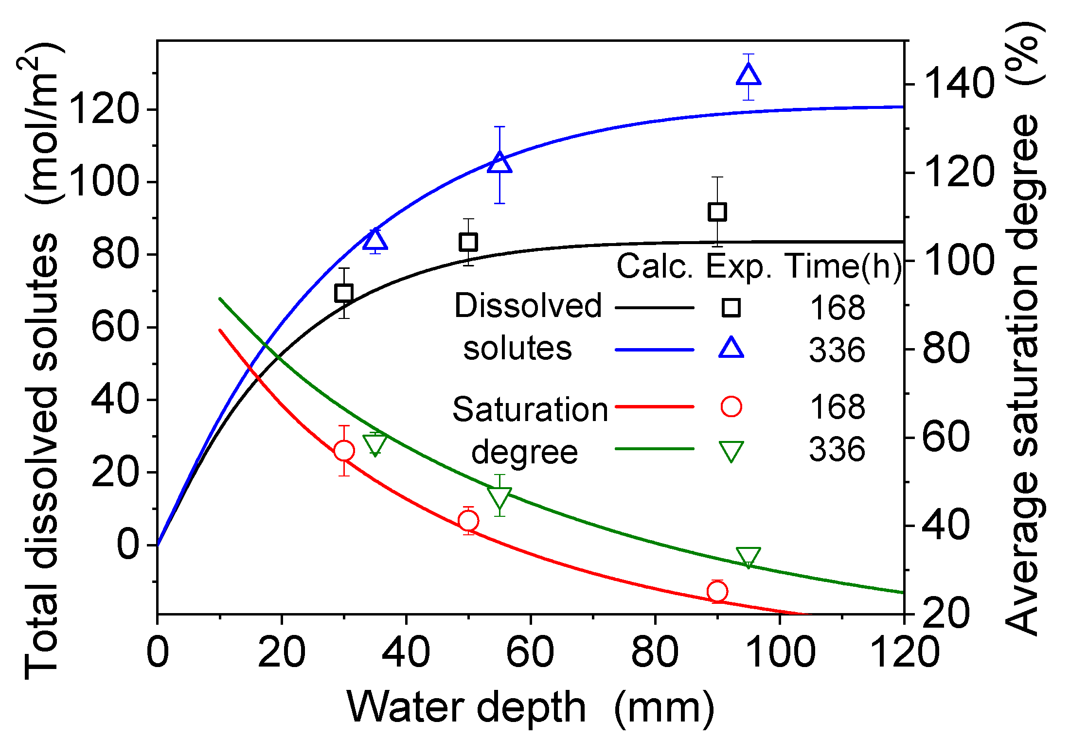 Applsci 10 08813 g007 Applsci 10 08813 g007