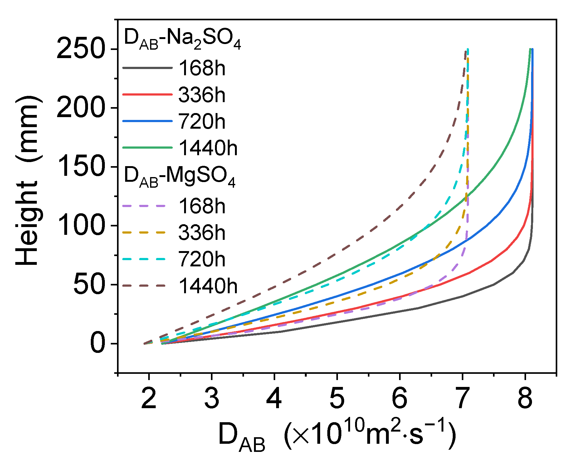 Applsci 10 08813 g008 Applsci 10 08813 g008
