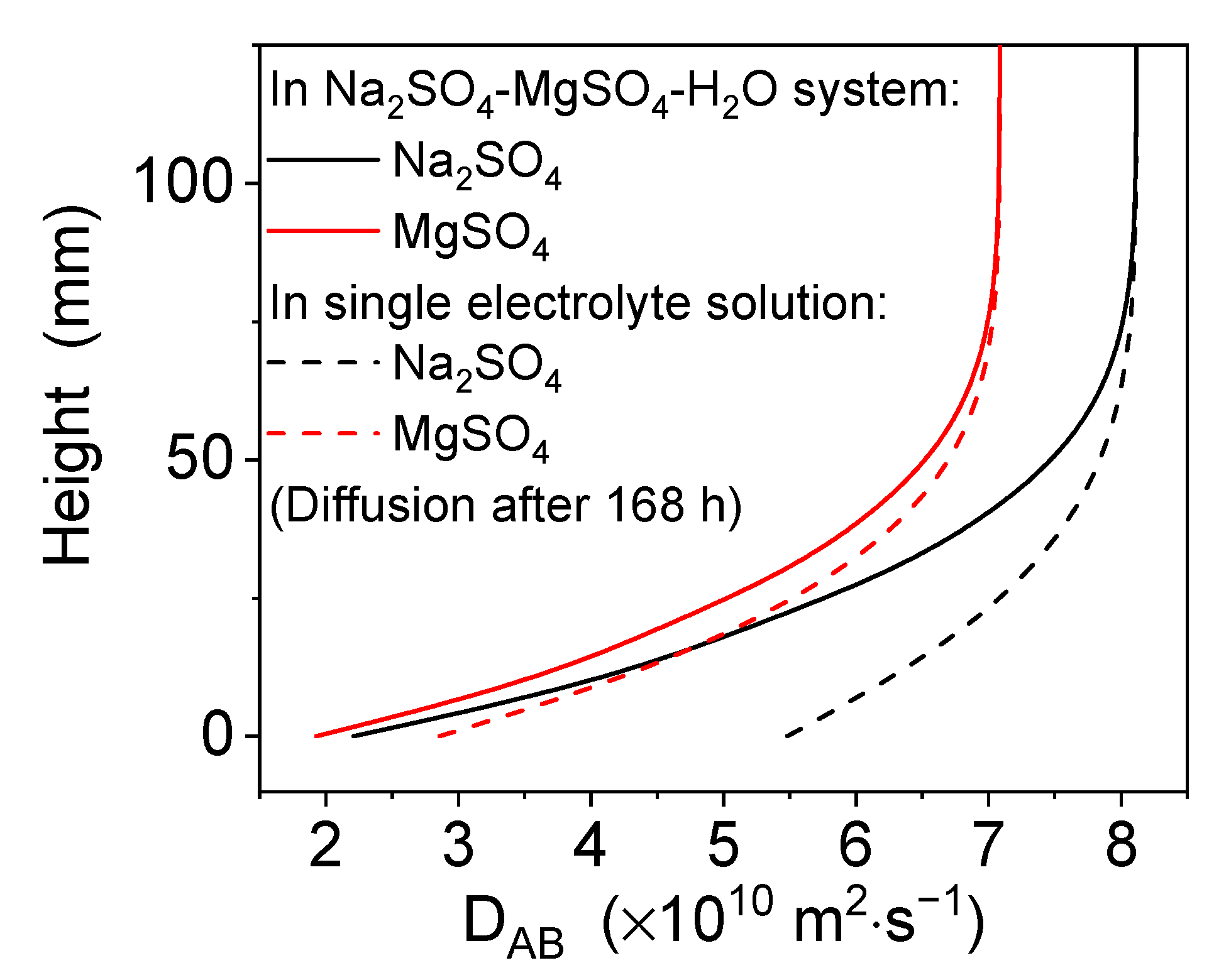 Applsci 10 08813 g009 Applsci 10 08813 g009