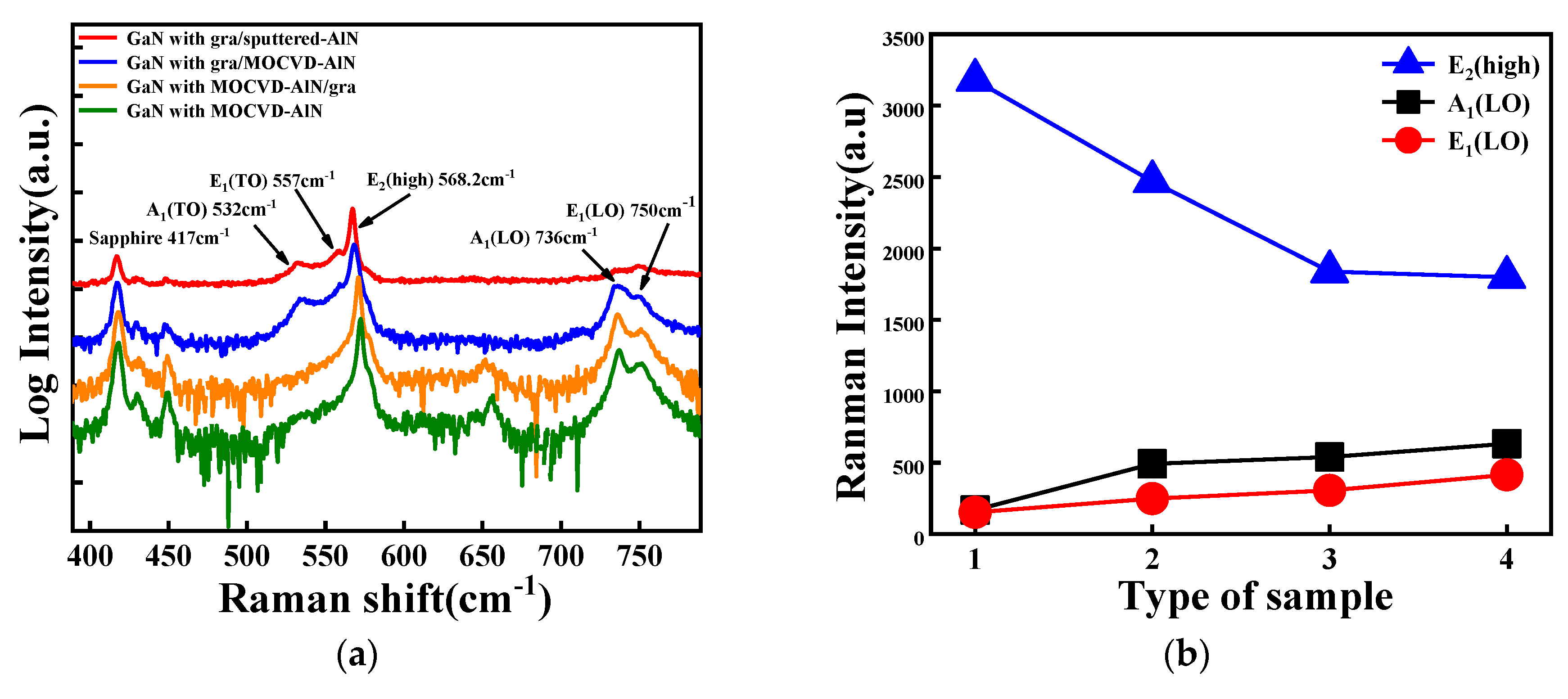 Applsci 10 08814 g003 Applsci 10 08814 g003