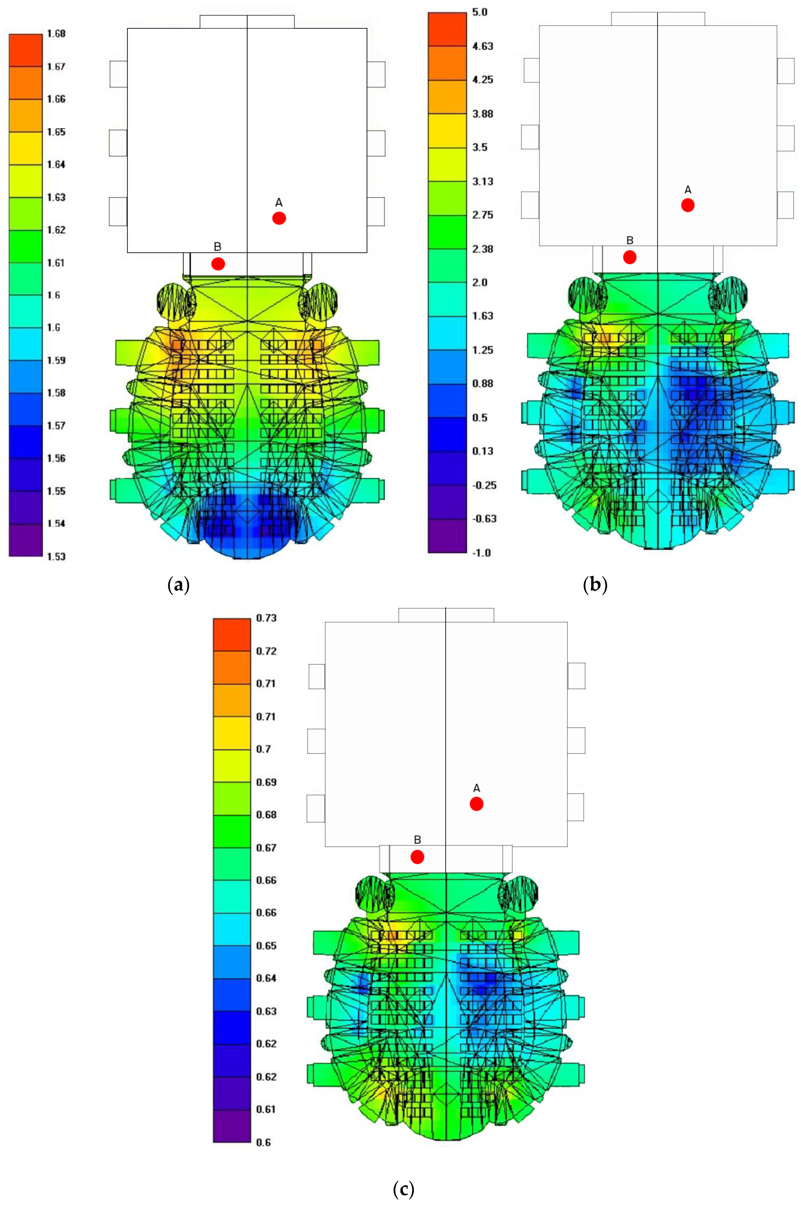 Applsci 10 08817 g011