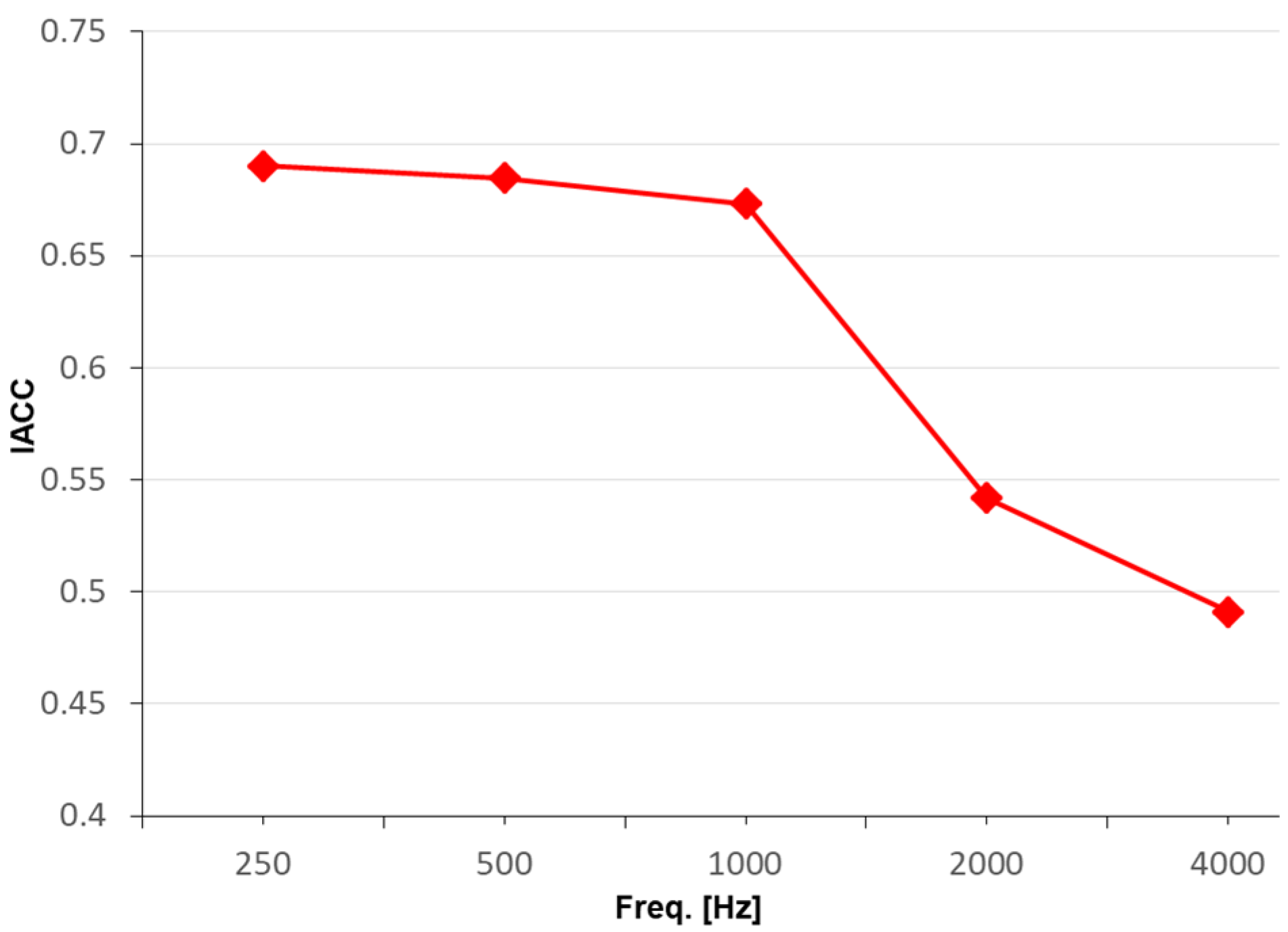 Applsci 10 08817 g012