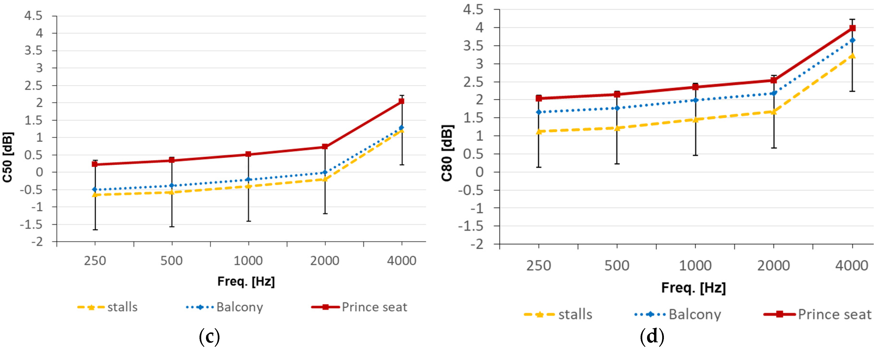 Applsci 10 08817 g013b