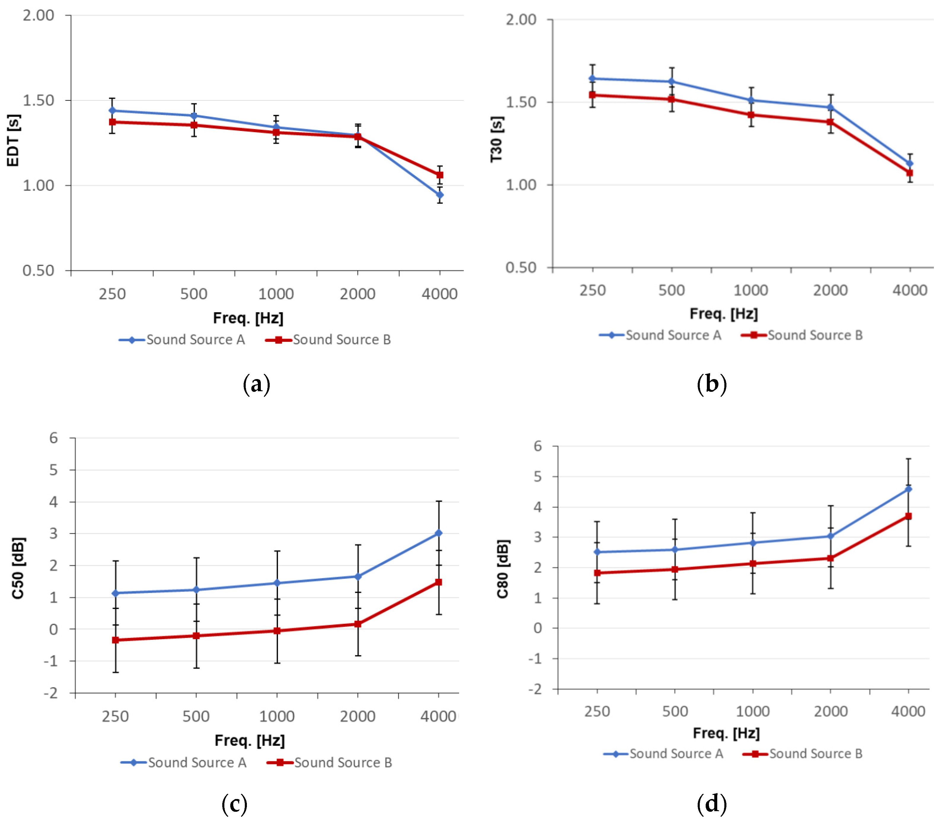 Applsci 10 08817 g015