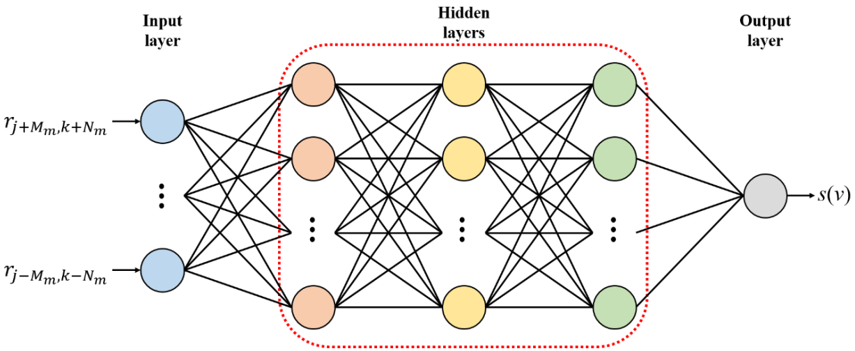 Applsci 10 08819 g002 550