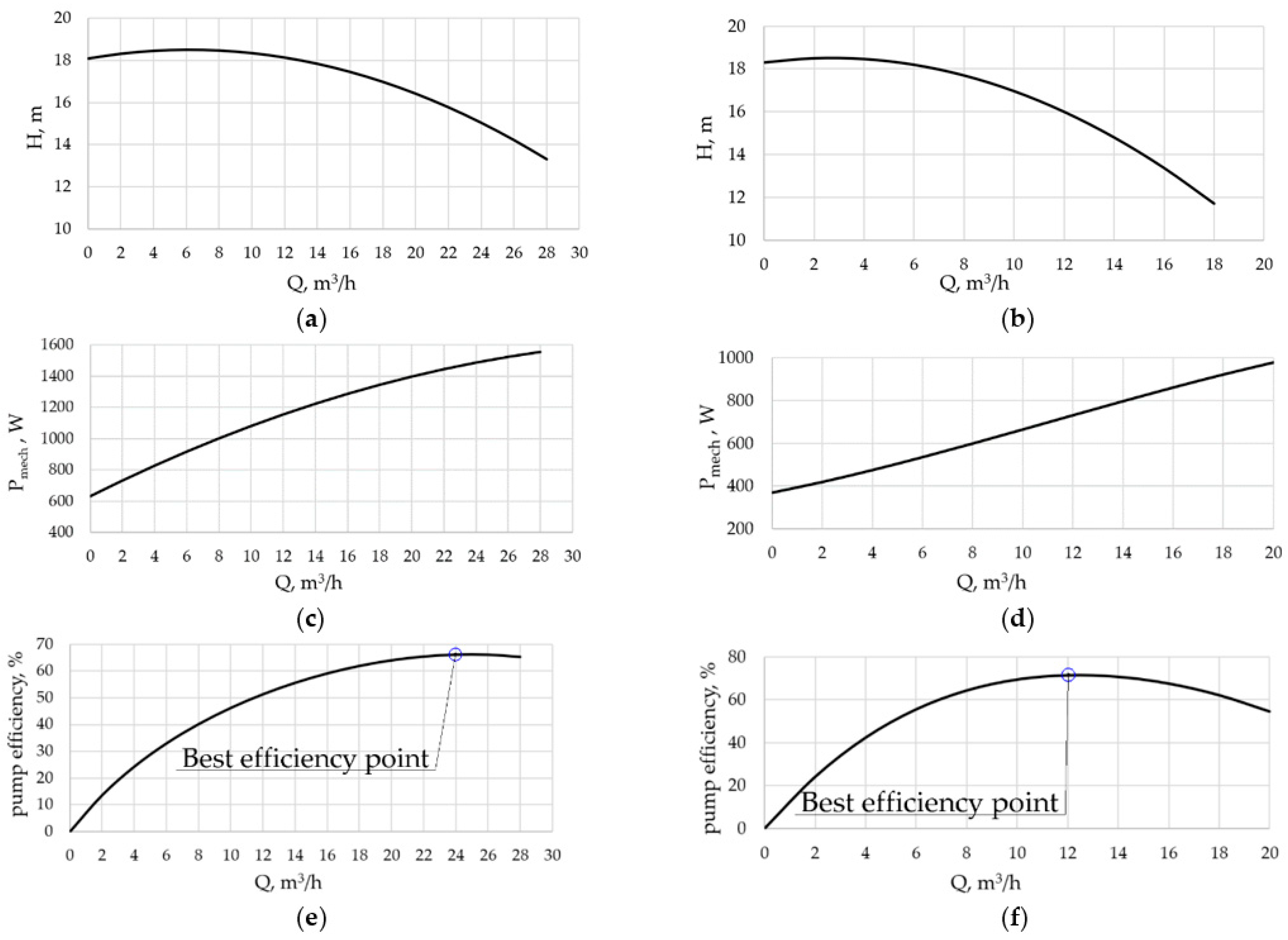 Applsci 10 08820 g002 Applsci 10 08820 g002