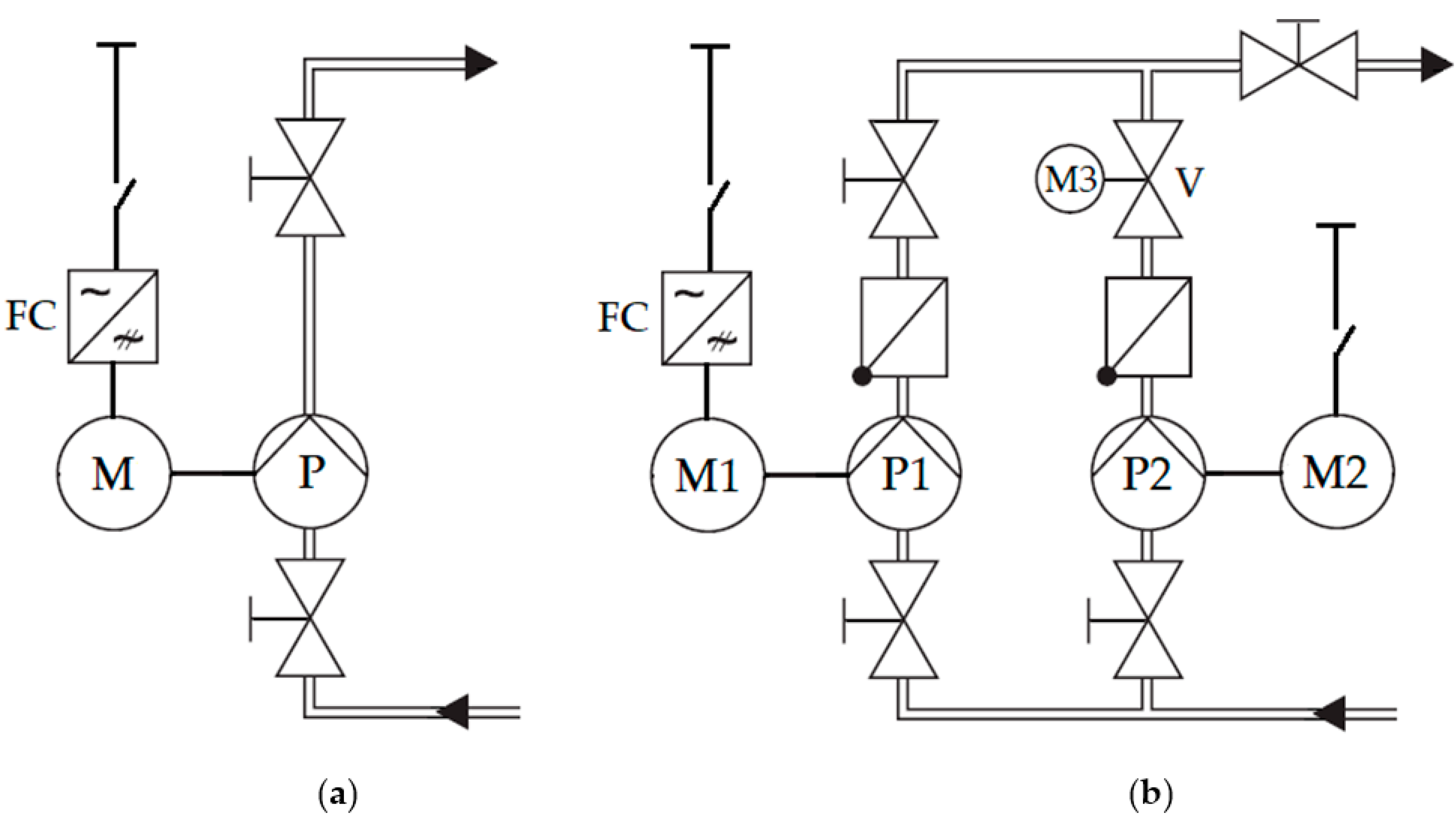 Applsci 10 08820 g003 Applsci 10 08820 g003