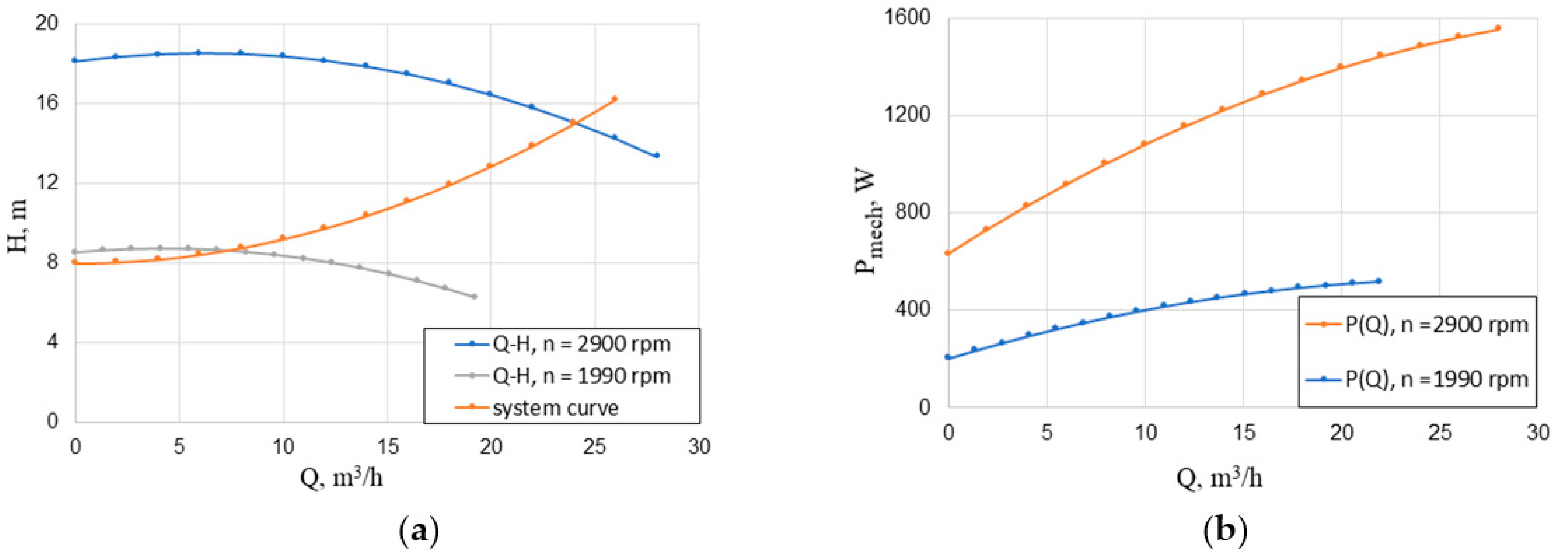 Applsci 10 08820 g006 Applsci 10 08820 g006