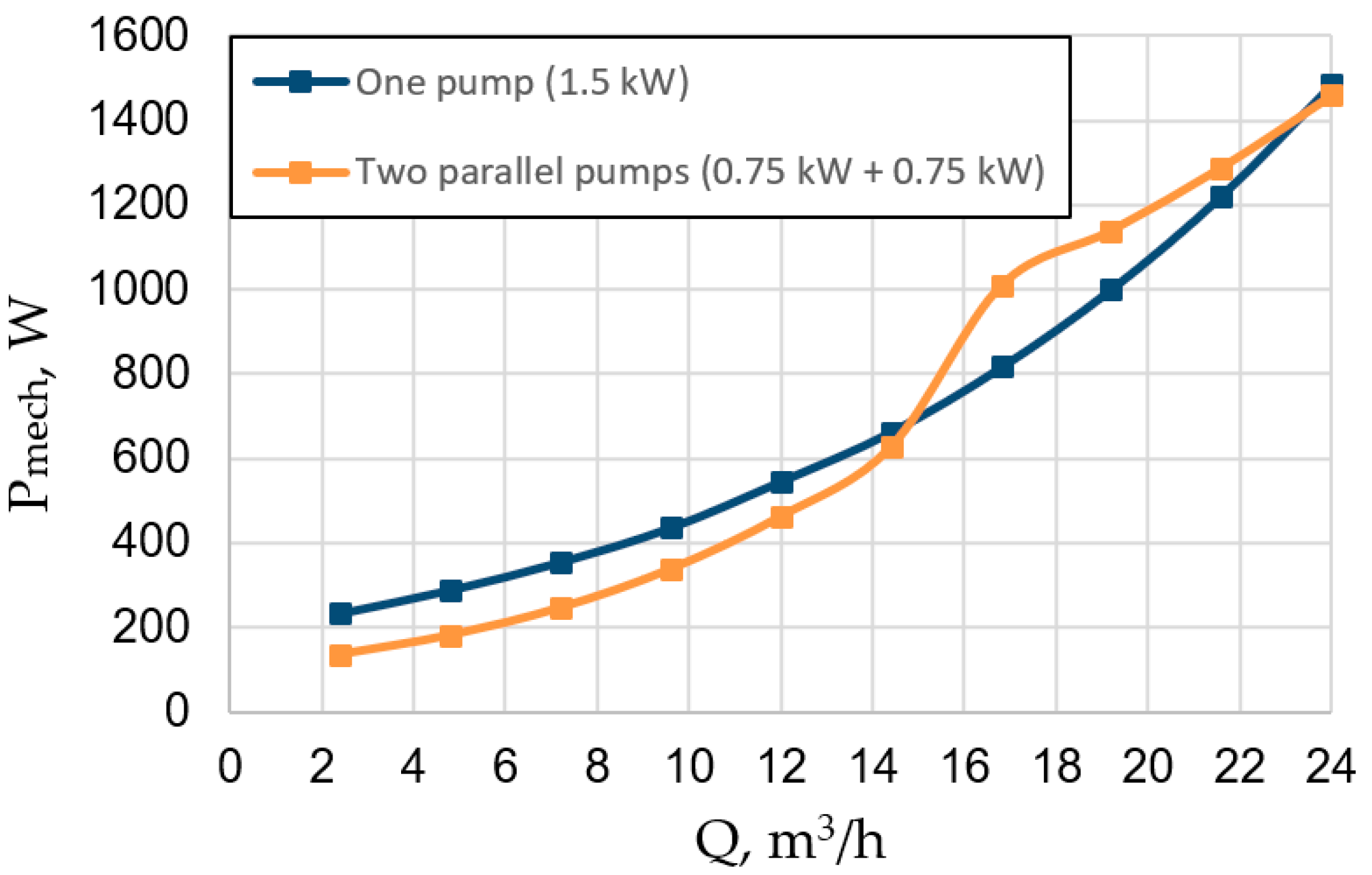 Applsci 10 08820 g008 Applsci 10 08820 g008