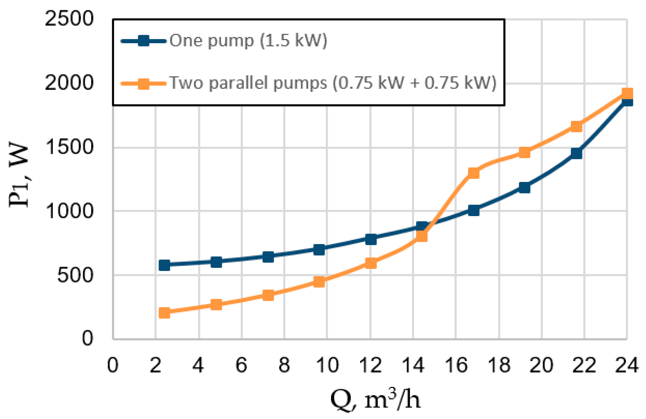 Applsci 10 08820 g010 Applsci 10 08820 g010
