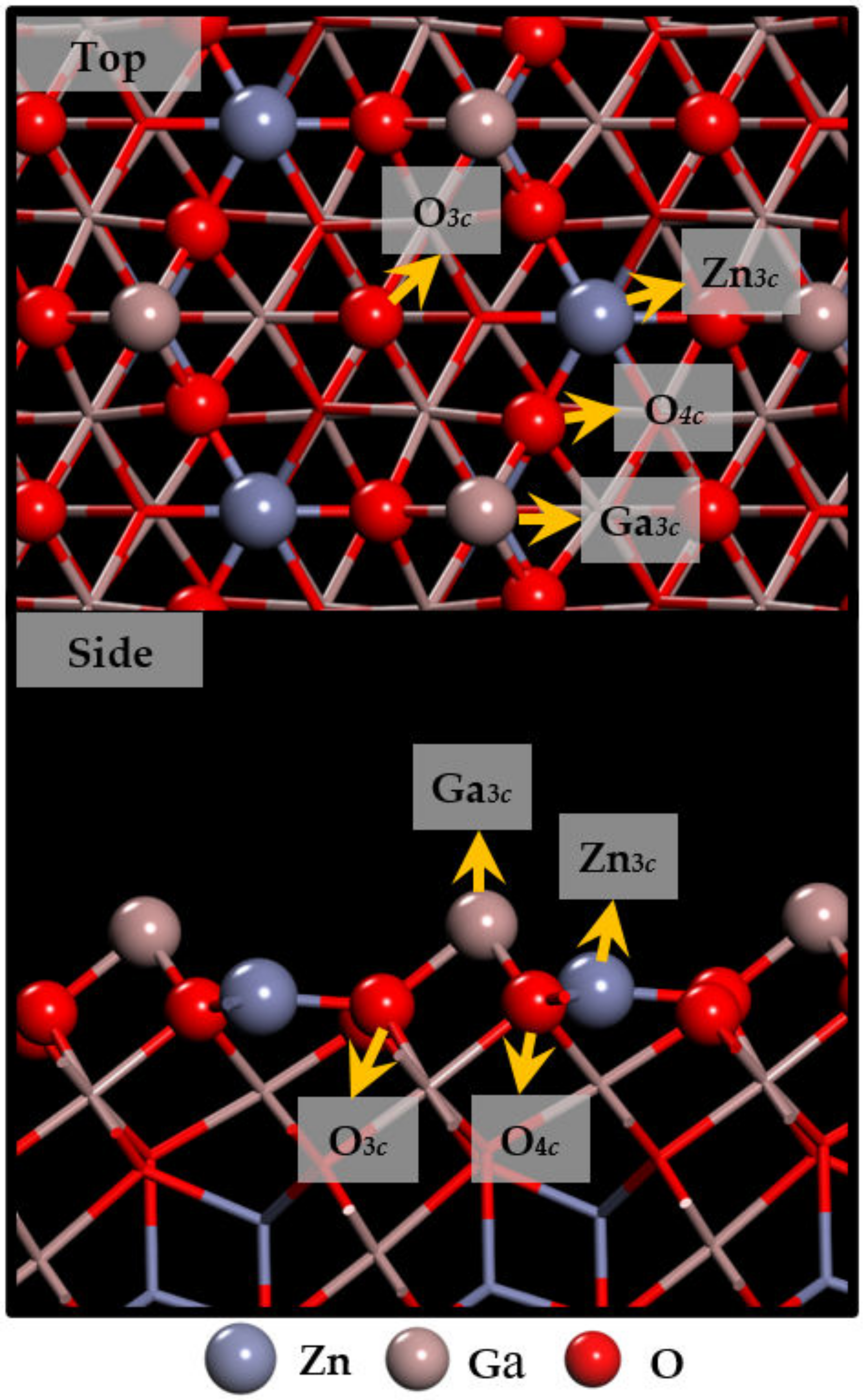 Applsci 10 08822 g002