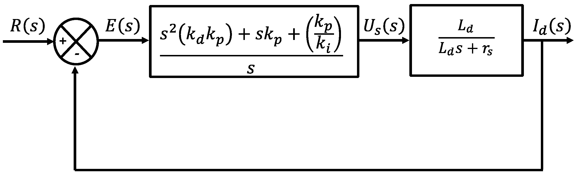Applsci 10 08823 g001 Applsci 10 08823 g001