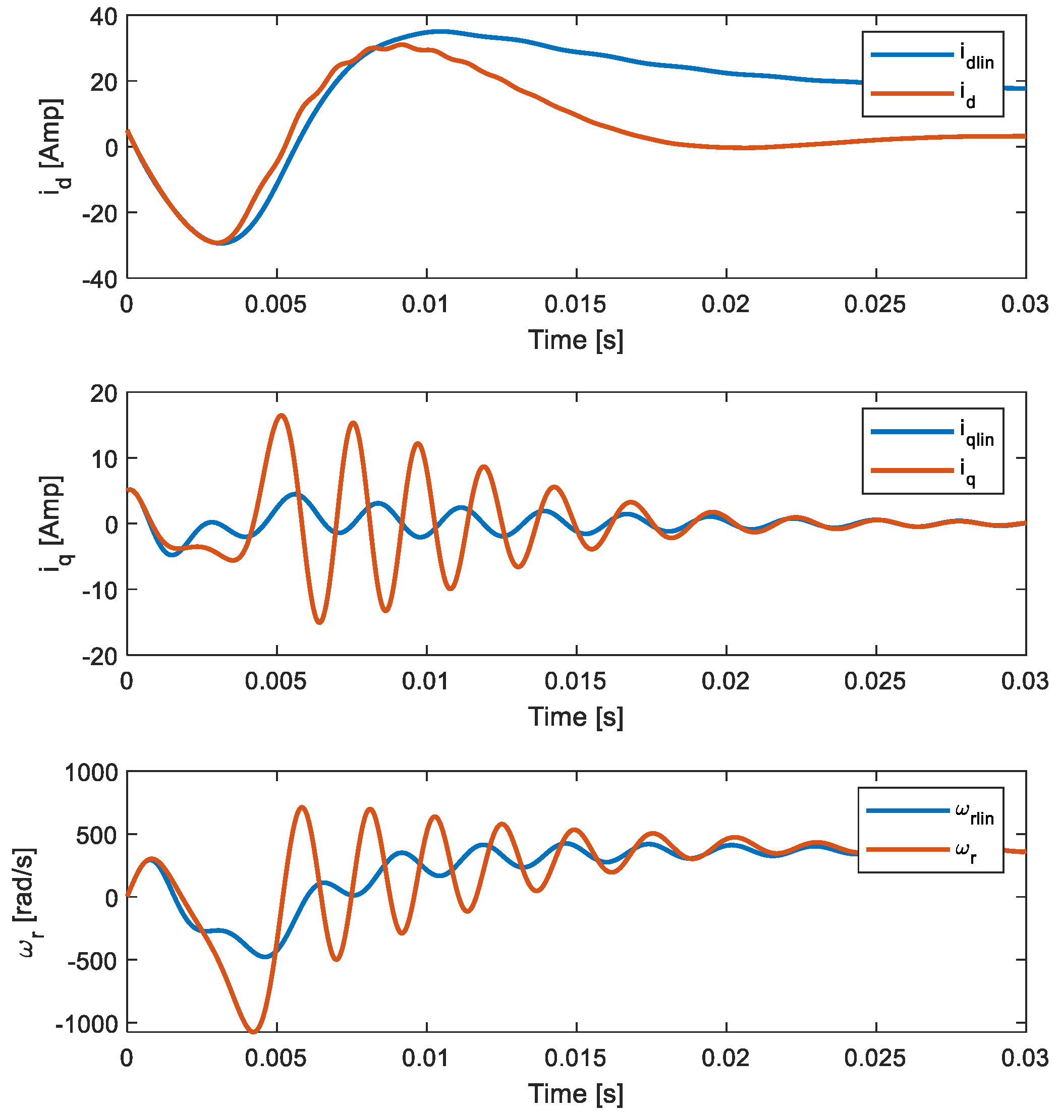 Applsci 10 08823 g003 Applsci 10 08823 g003