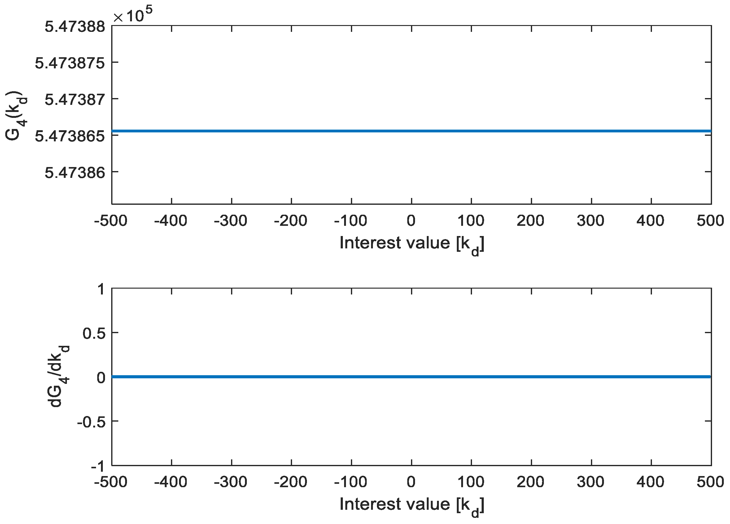 Applsci 10 08823 g007 Applsci 10 08823 g007