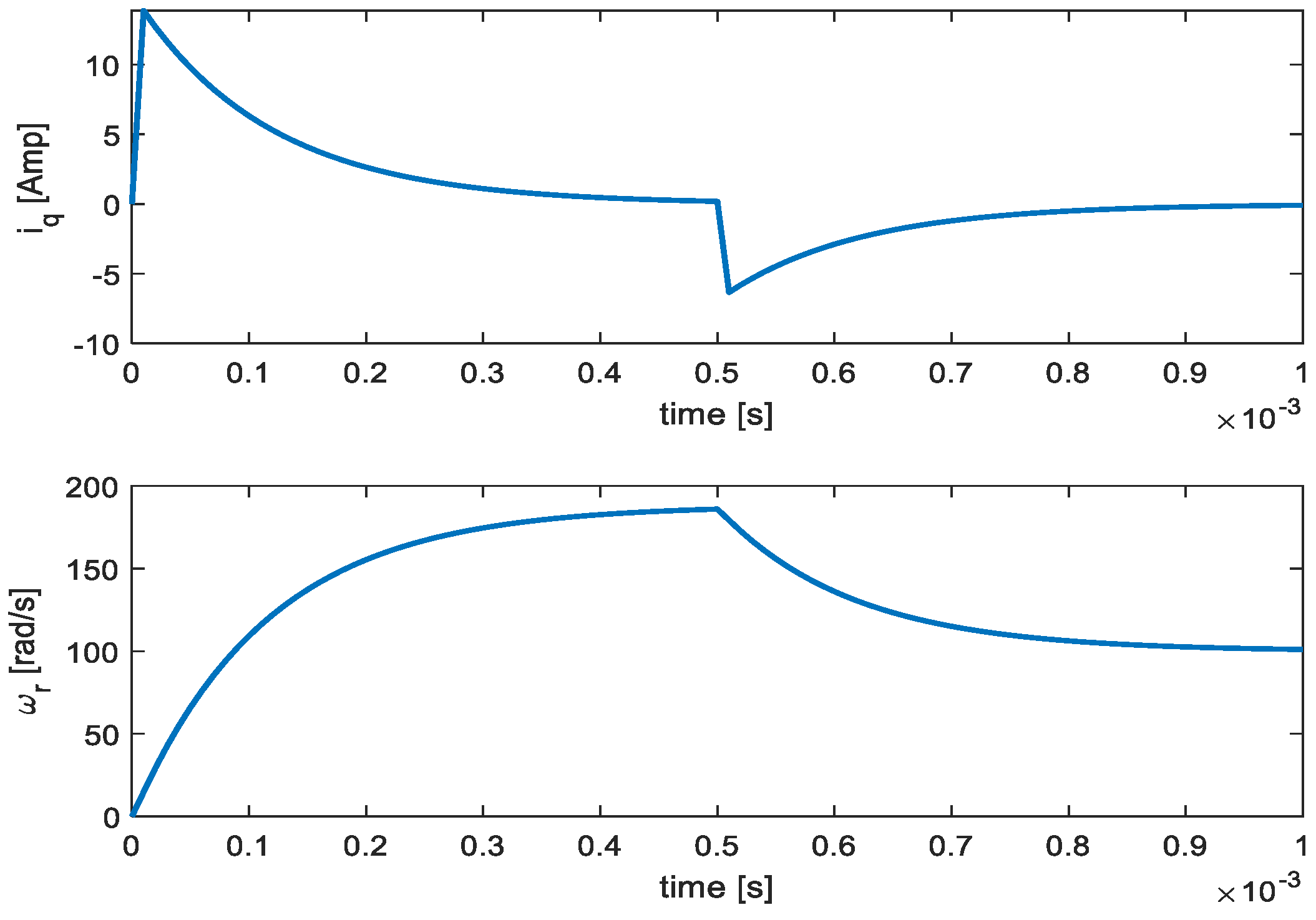 Applsci 10 08823 g009 Applsci 10 08823 g009