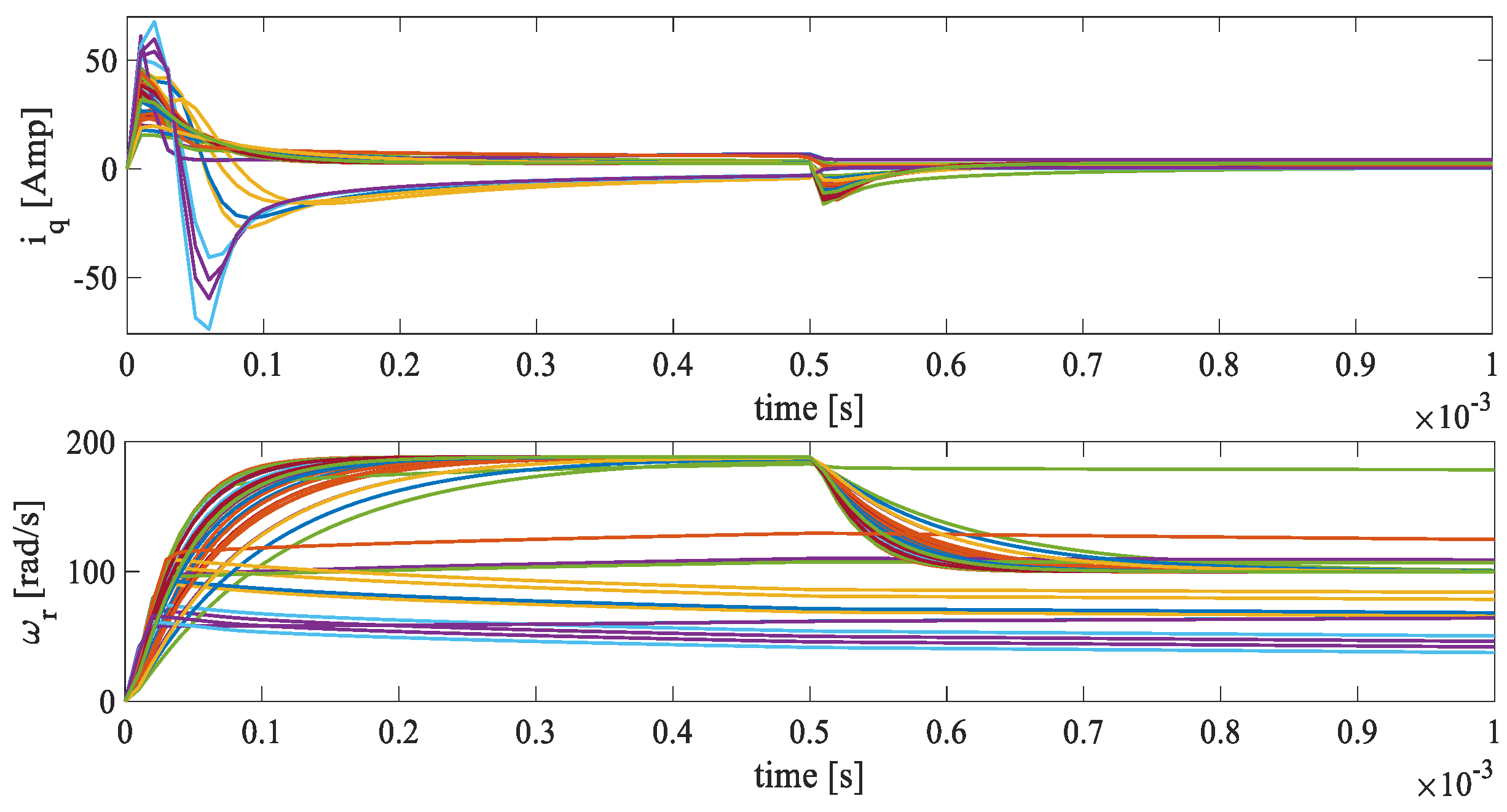Applsci 10 08823 g010 Applsci 10 08823 g010