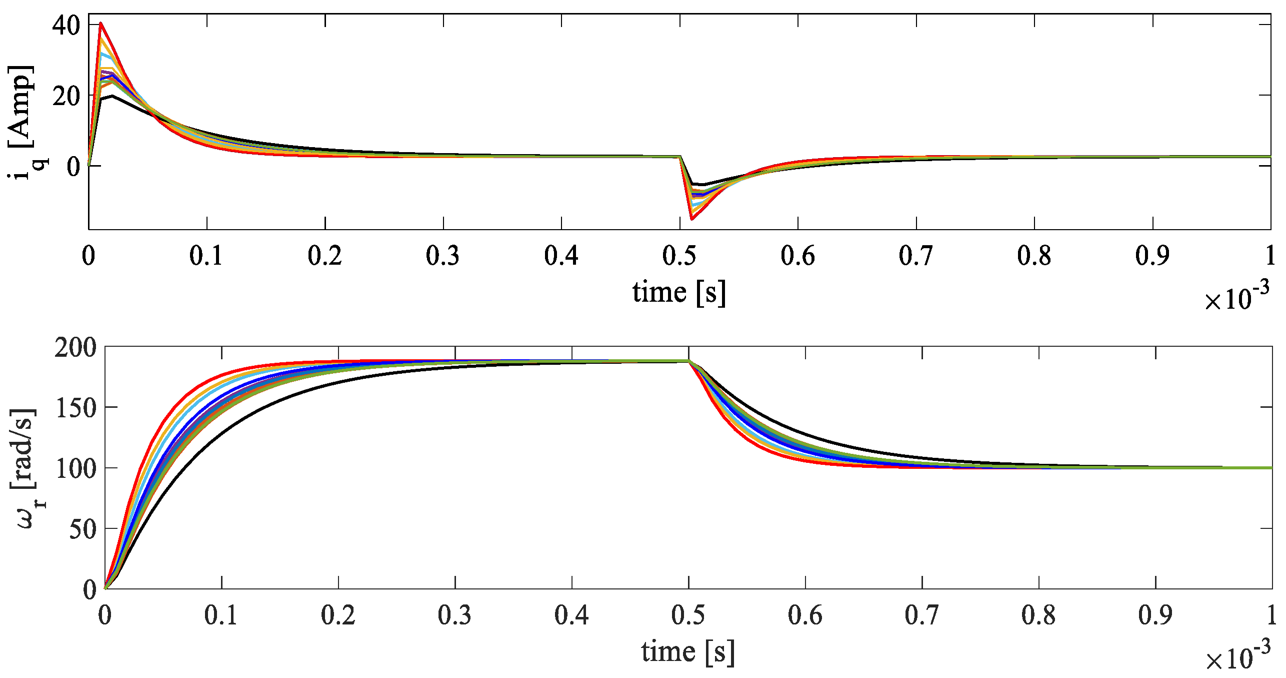 Applsci 10 08823 g011 Applsci 10 08823 g011