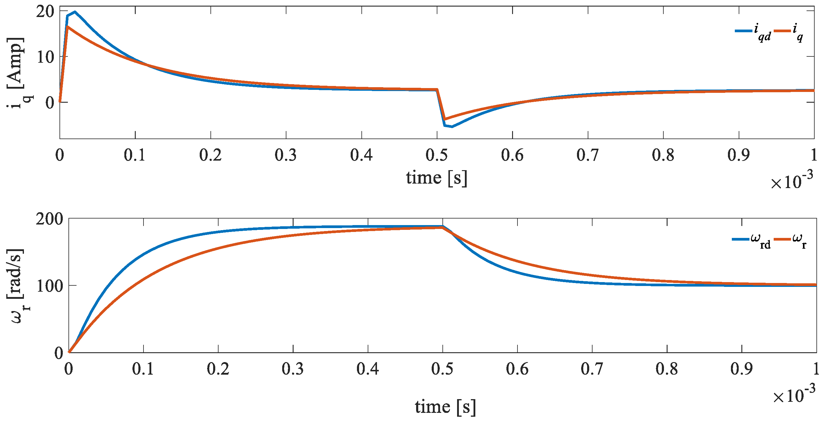 Applsci 10 08823 g012 Applsci 10 08823 g012