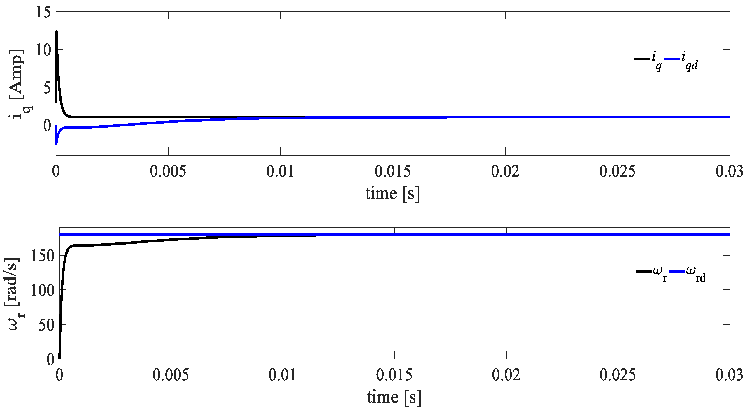Applsci 10 08823 g013 Applsci 10 08823 g013